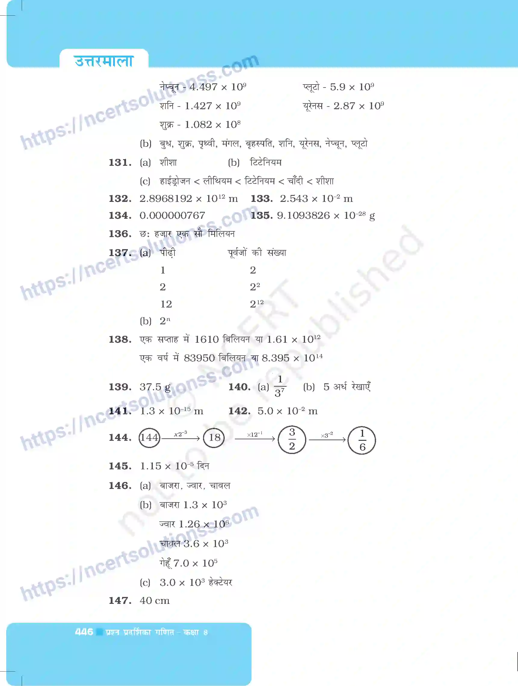 NCERT-Exemplar-Questions-Class-8-Maths--उत्तरमाला-500-page-37