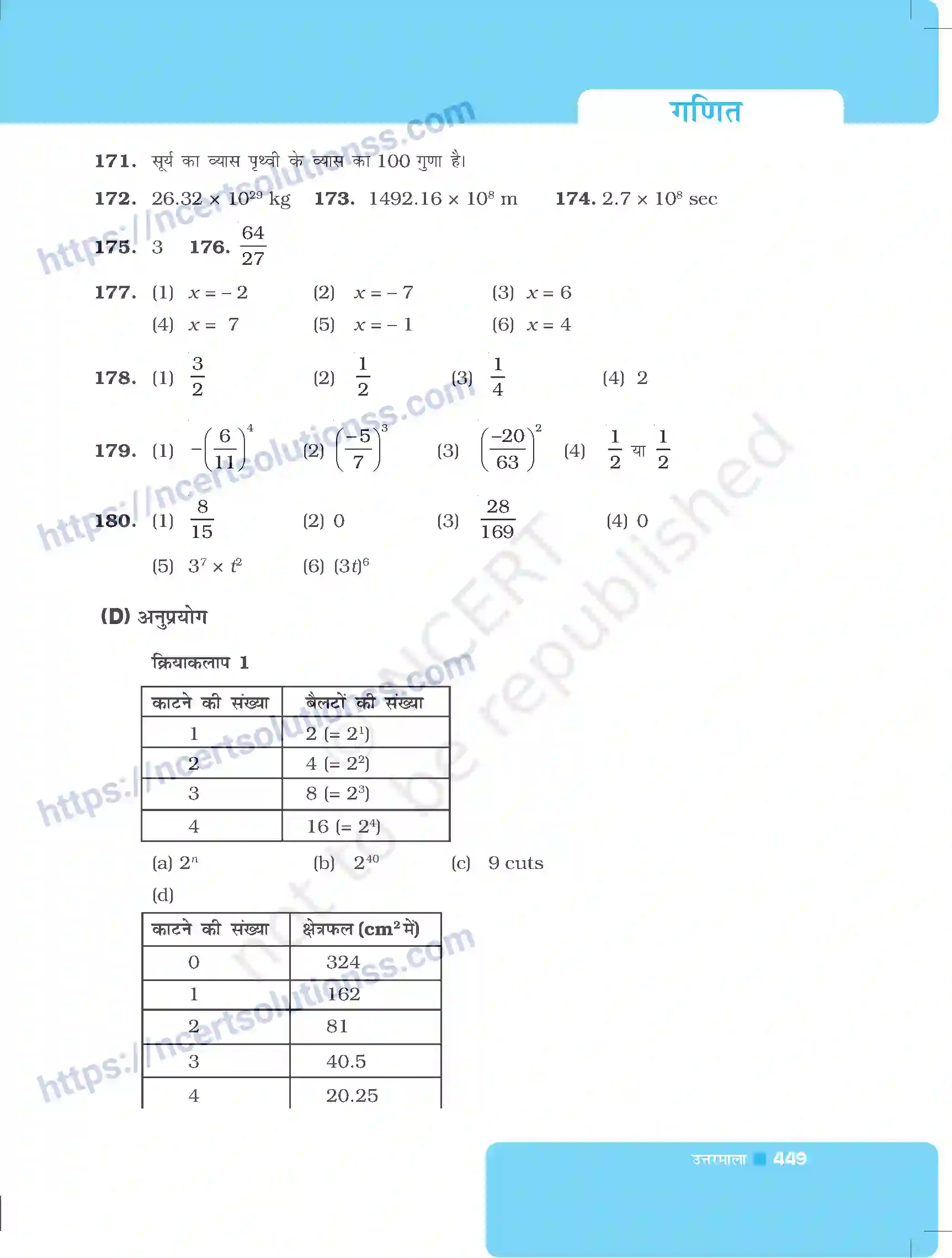 NCERT-Exemplar-Questions-Class-8-Maths--उत्तरमाला-500-page-40