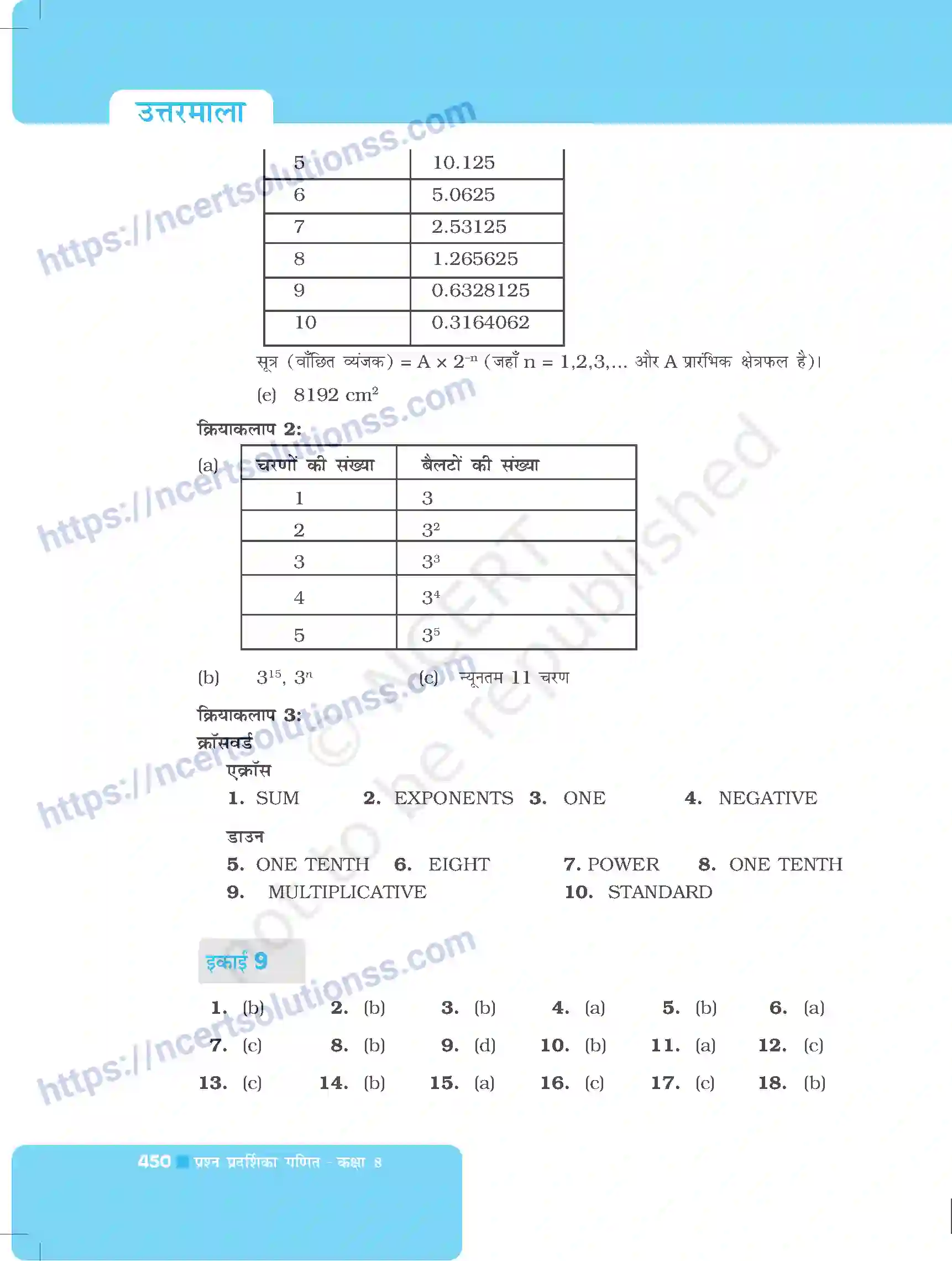 NCERT-Exemplar-Questions-Class-8-Maths--उत्तरमाला-500-page-41