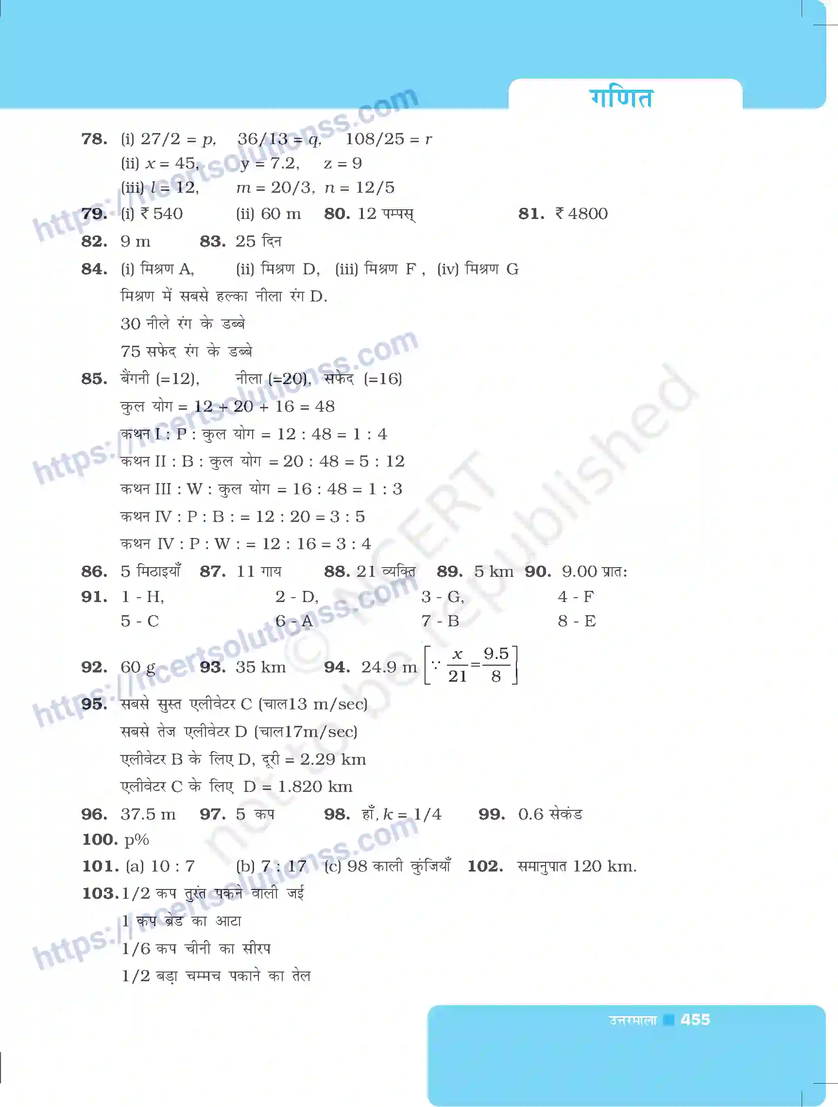 NCERT-Exemplar-Questions-Class-8-Maths--उत्तरमाला-500-page-46