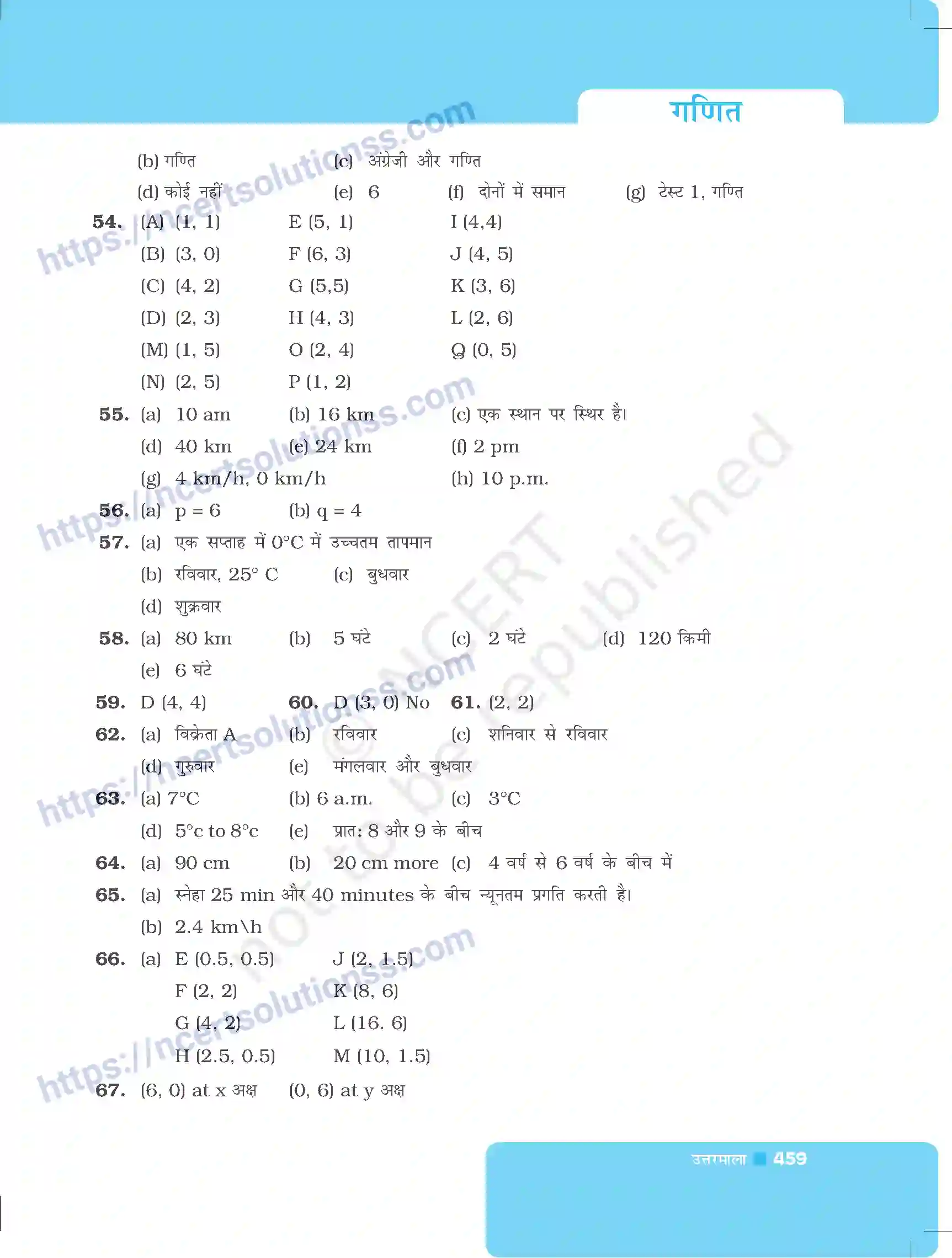 NCERT-Exemplar-Questions-Class-8-Maths--उत्तरमाला-500-page-50