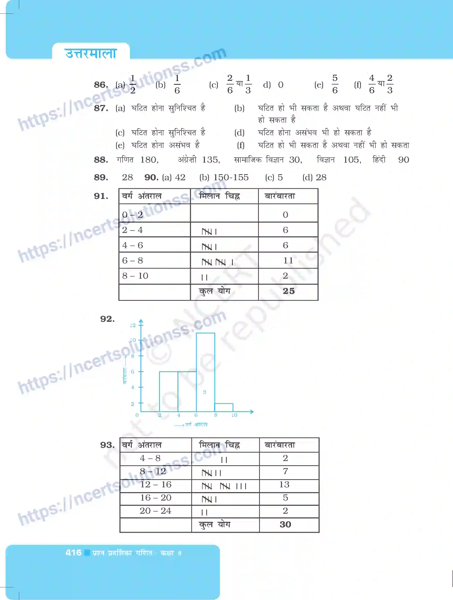 NCERT-Exemplar-Questions-Class-8-Maths--उत्तरमाला-500-page-7