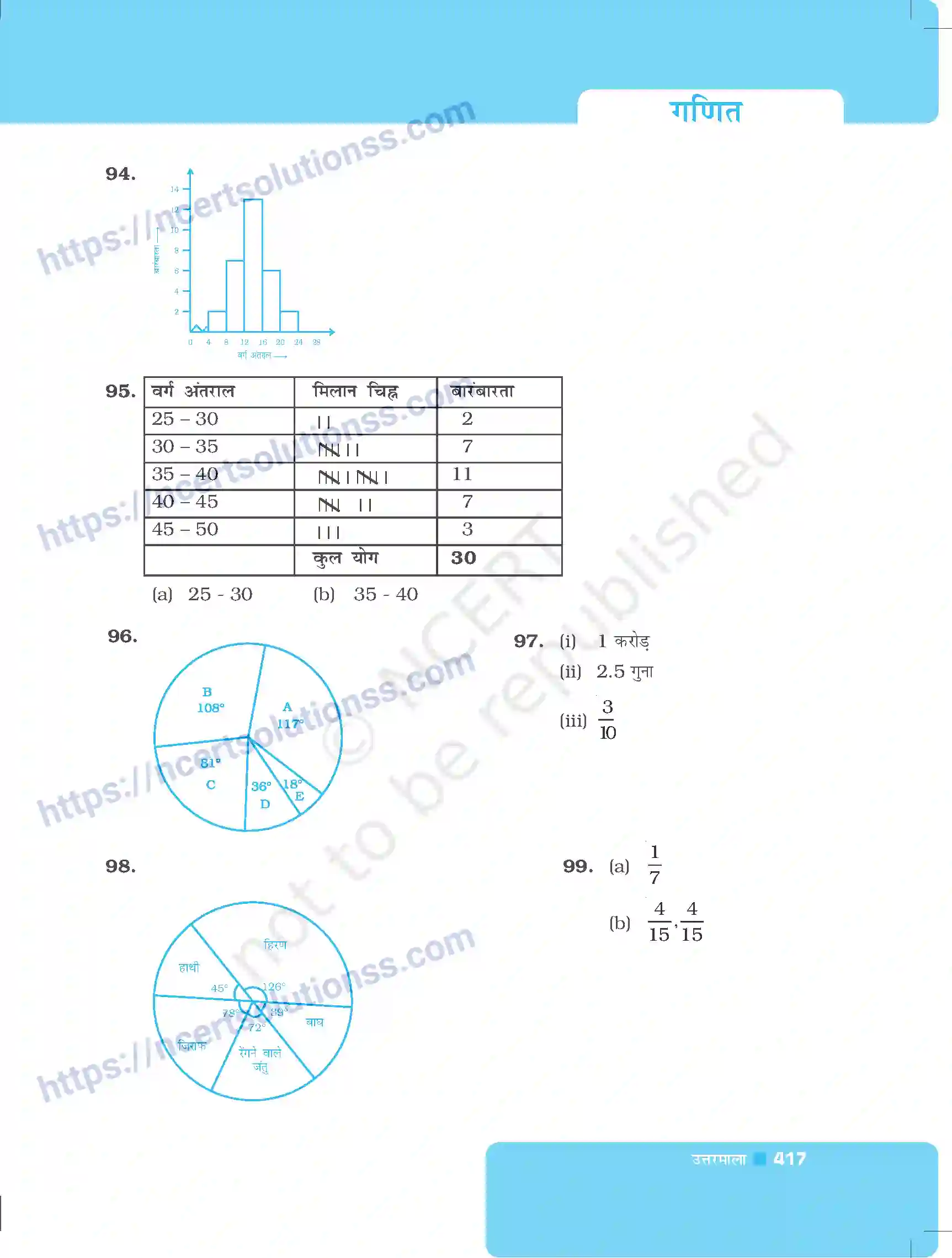 NCERT-Exemplar-Questions-Class-8-Maths--उत्तरमाला-500-page-8