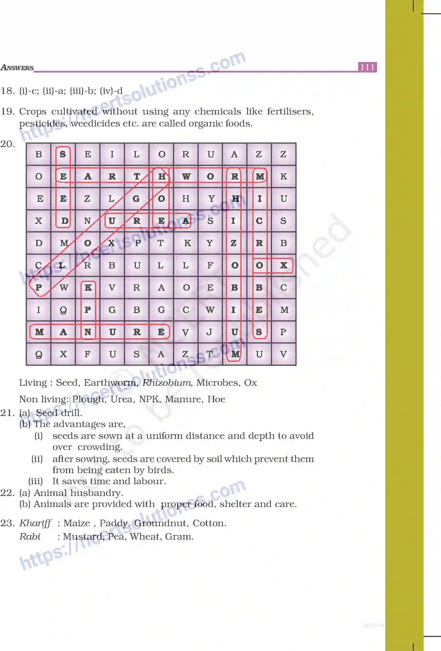 NCERT-Exemplar-Questions-Class-8-Science--Answers-248-page-2