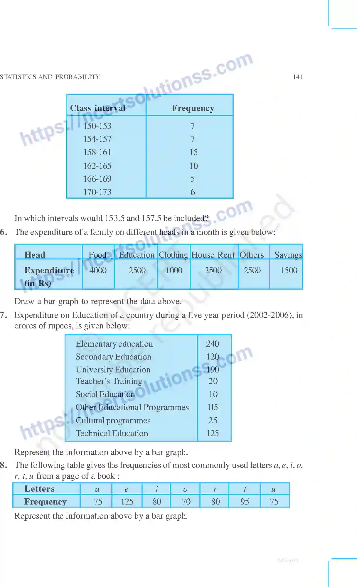 NCERT-Exemplar-Questions-Class-9-Mathematics--Statistics-and-Probability-194-page-13