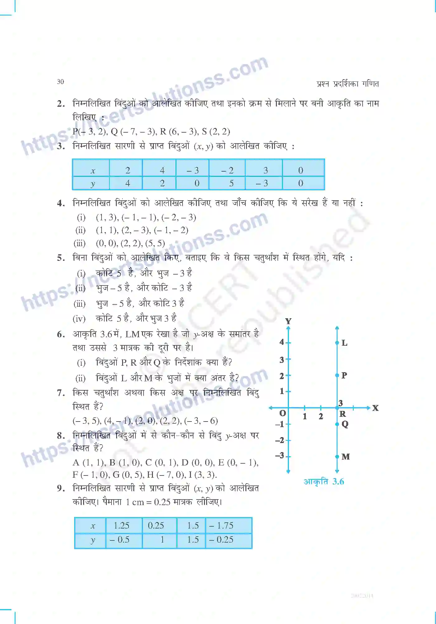 NCERT-Exemplar-Questions-Class-9-Maths--निर्देशांक-ज्यामिति-459-page-7
