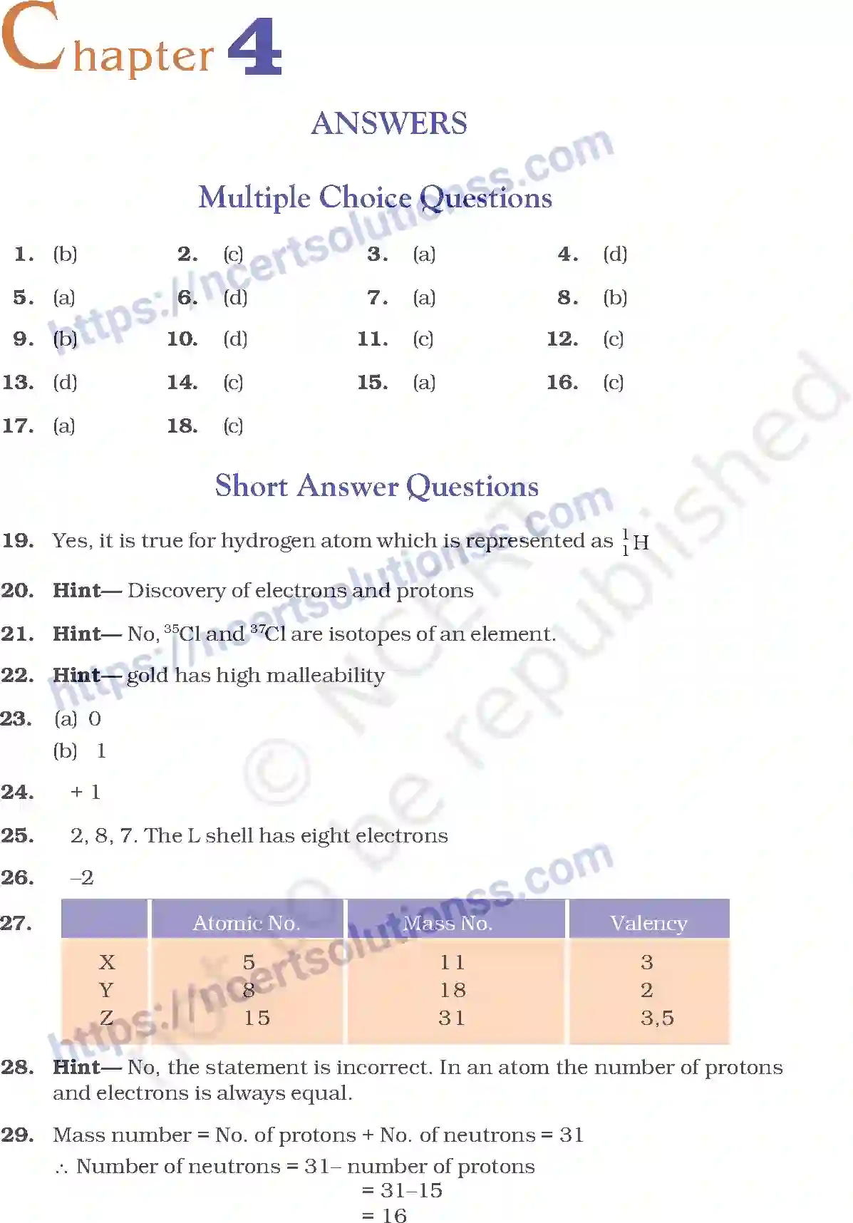 NCERT-Exemplar-Questions-Class-9-Science--Answers-215-page-19