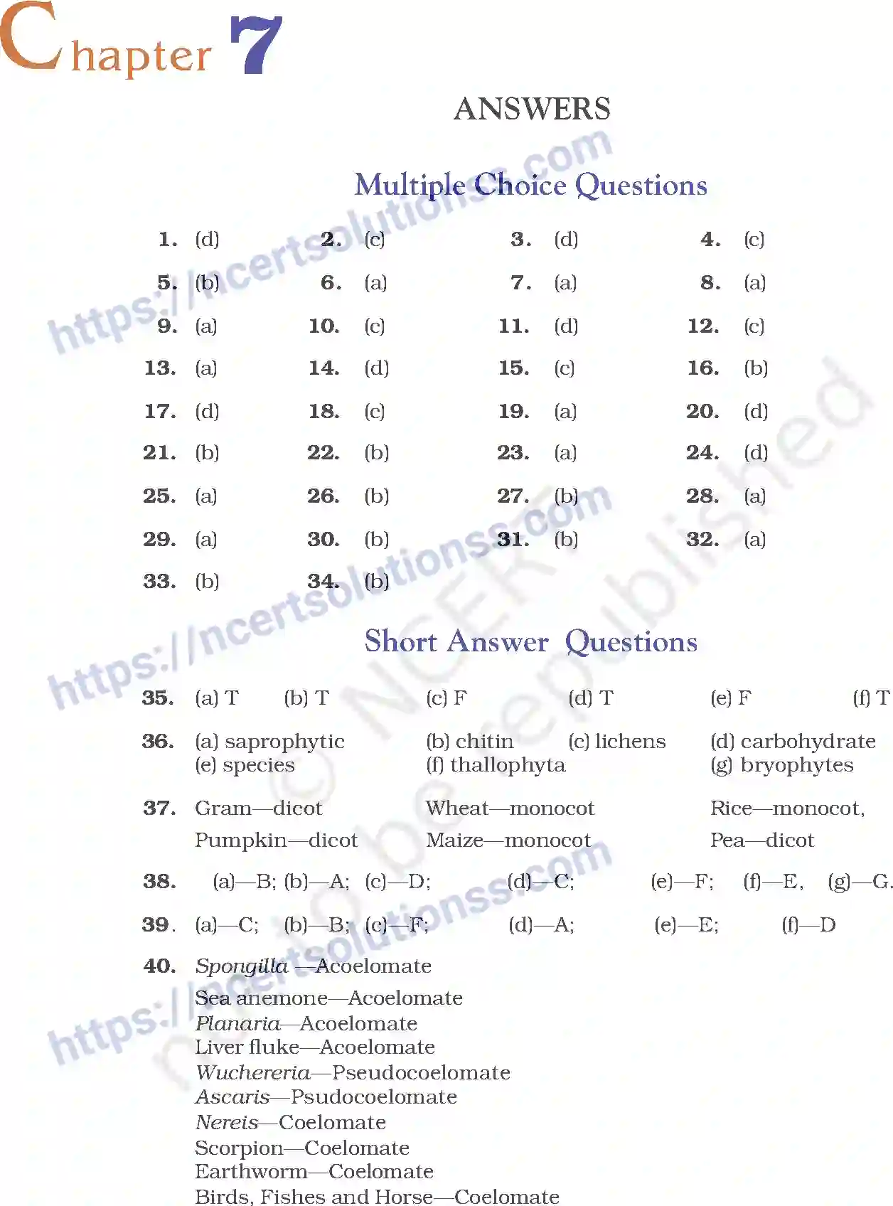 NCERT-Exemplar-Questions-Class-9-Science--Answers-215-page-32