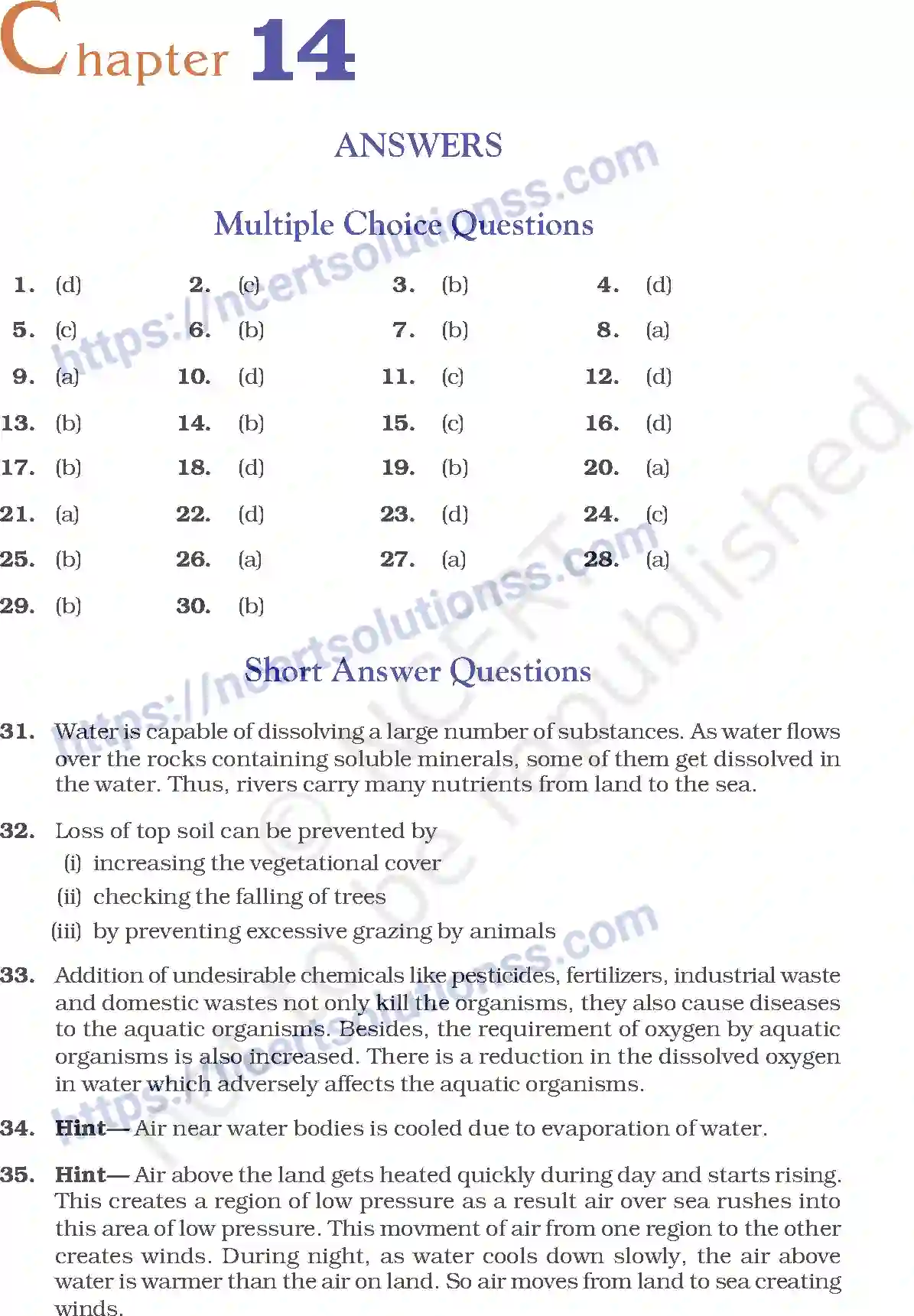 NCERT-Exemplar-Questions-Class-9-Science--Answers-215-page-55