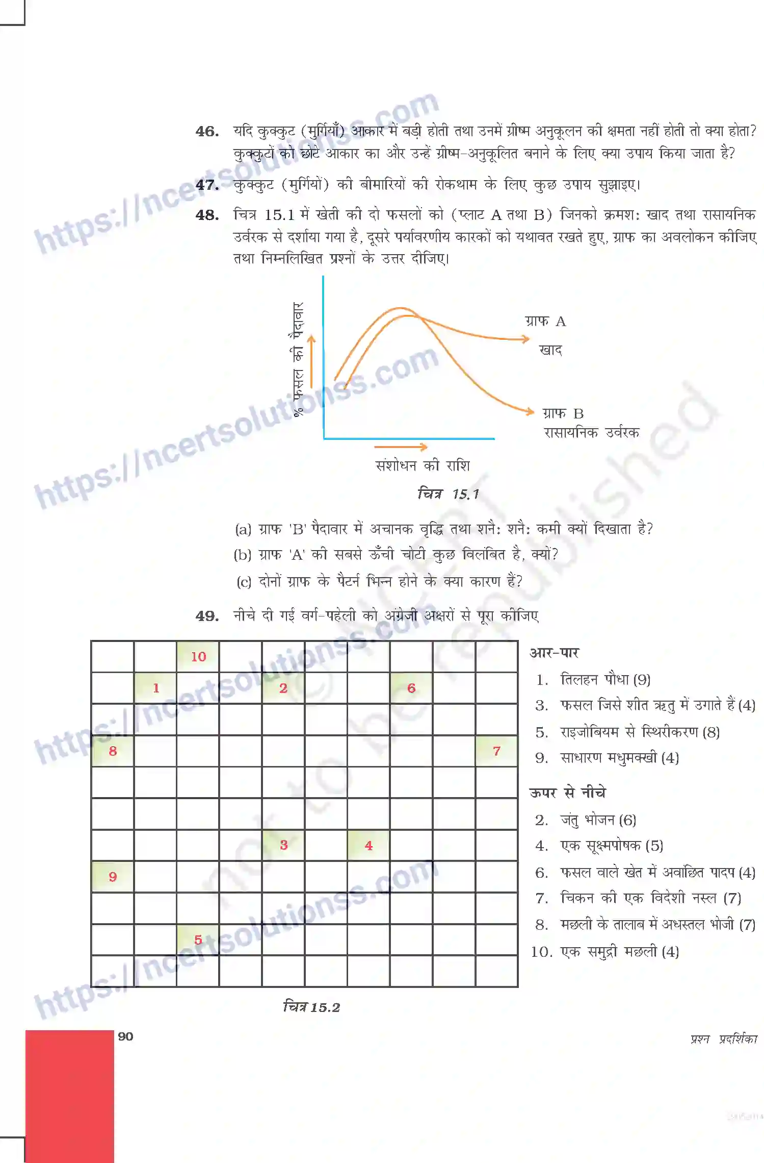 NCERT-Exemplar-Questions-Class-9-Science--खाद्य-संसाधनों-में-सुधार-486-page-6