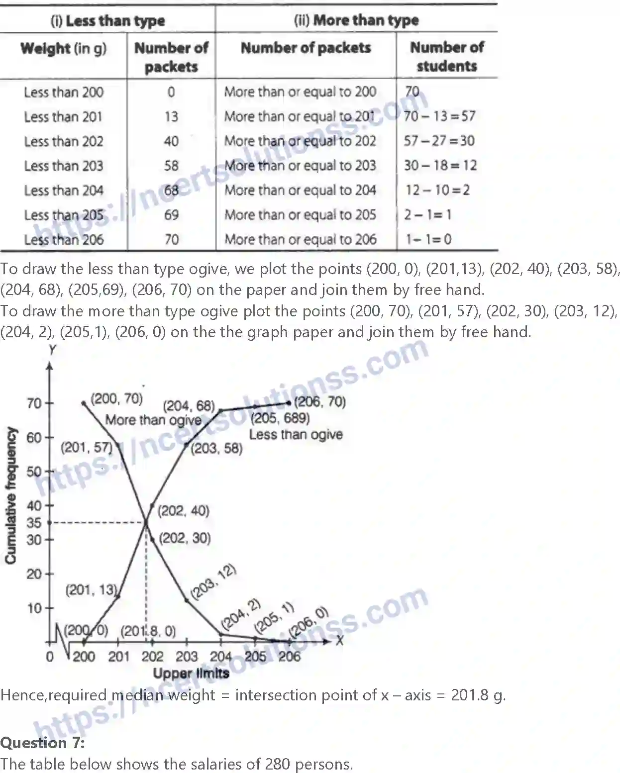 NCERT-Exemplar-Solution-Class-10-Mathematics-Statistics-and-Probability-139-page-47