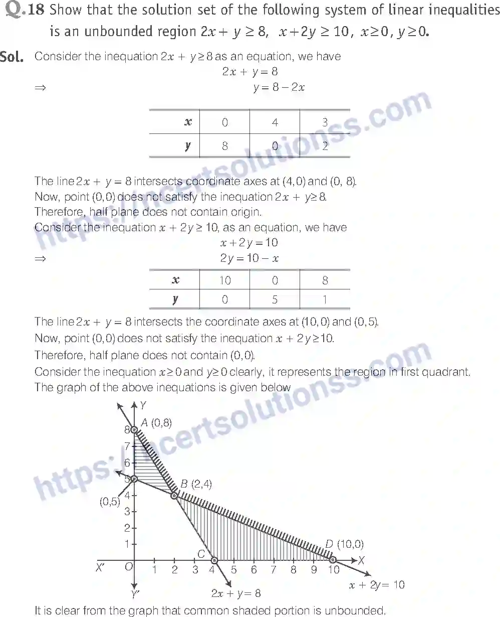 NCERT-Exemplar-Solution-Class-11-Mathematics-Linear-Inequalities-66-page-11