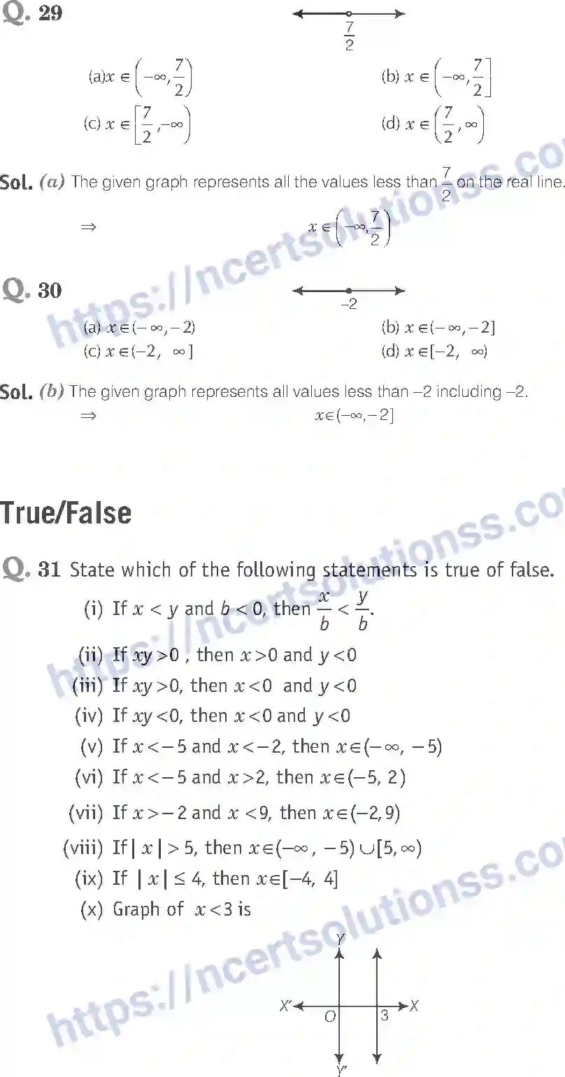 NCERT-Exemplar-Solution-Class-11-Mathematics-Linear-Inequalities-66-page-14