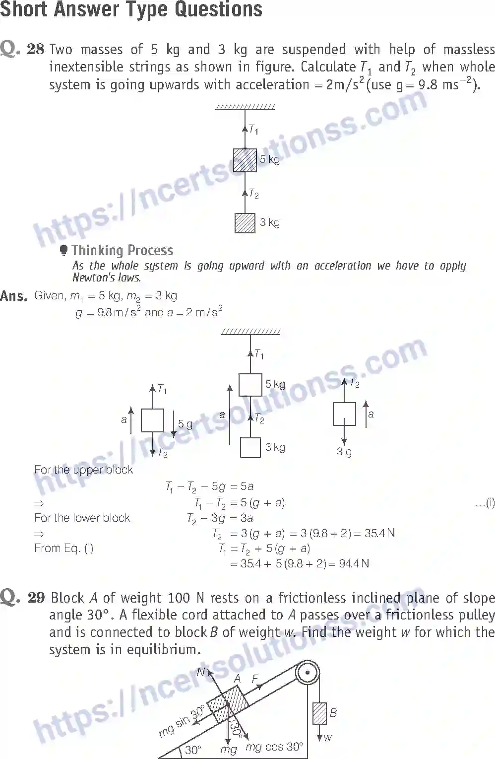NCERT-Exemplar-Solution-Class-11-Physics-Laws-of-Motion-116-page-14