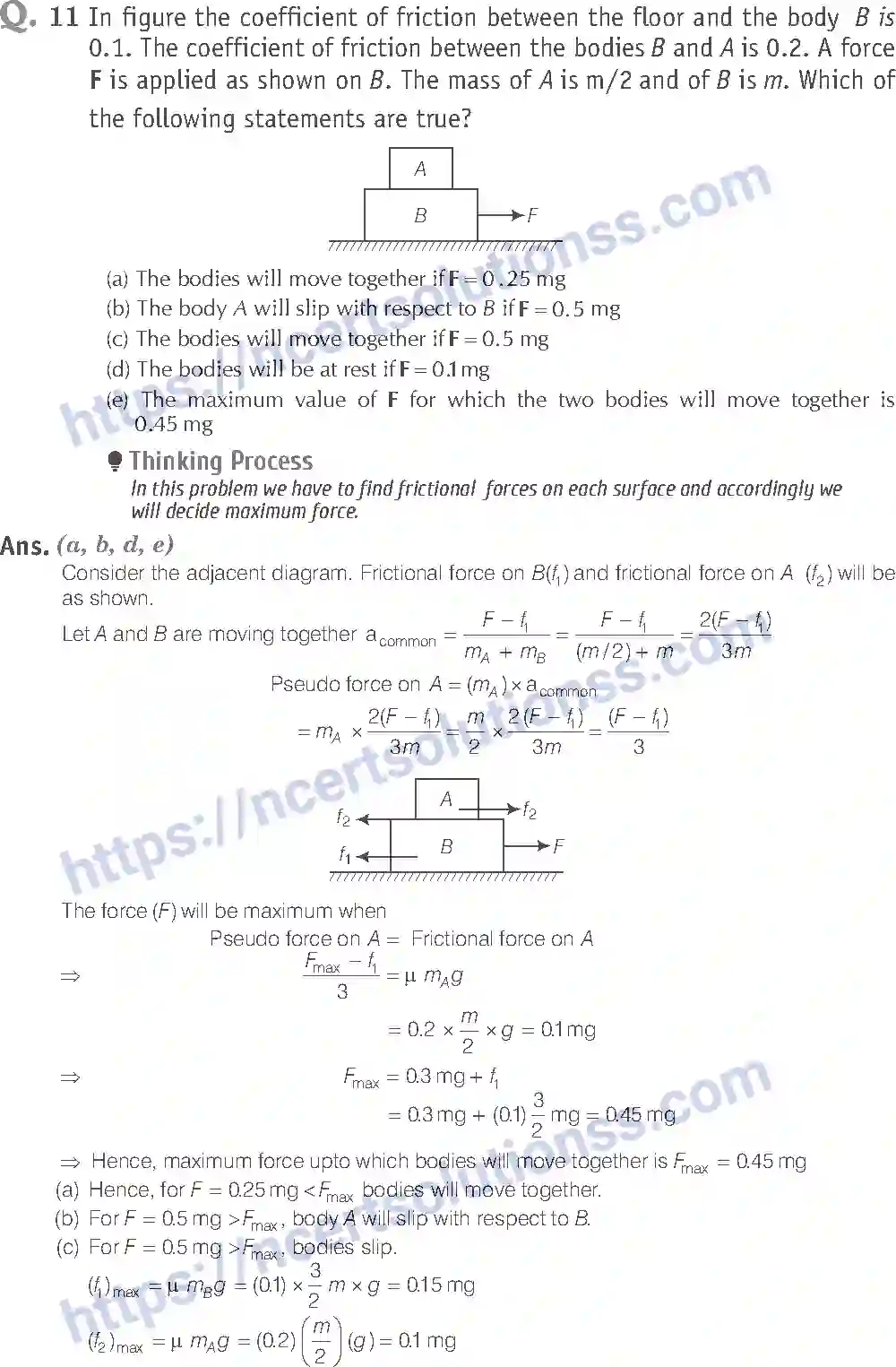 NCERT-Exemplar-Solution-Class-11-Physics-Laws-of-Motion-116-page-6