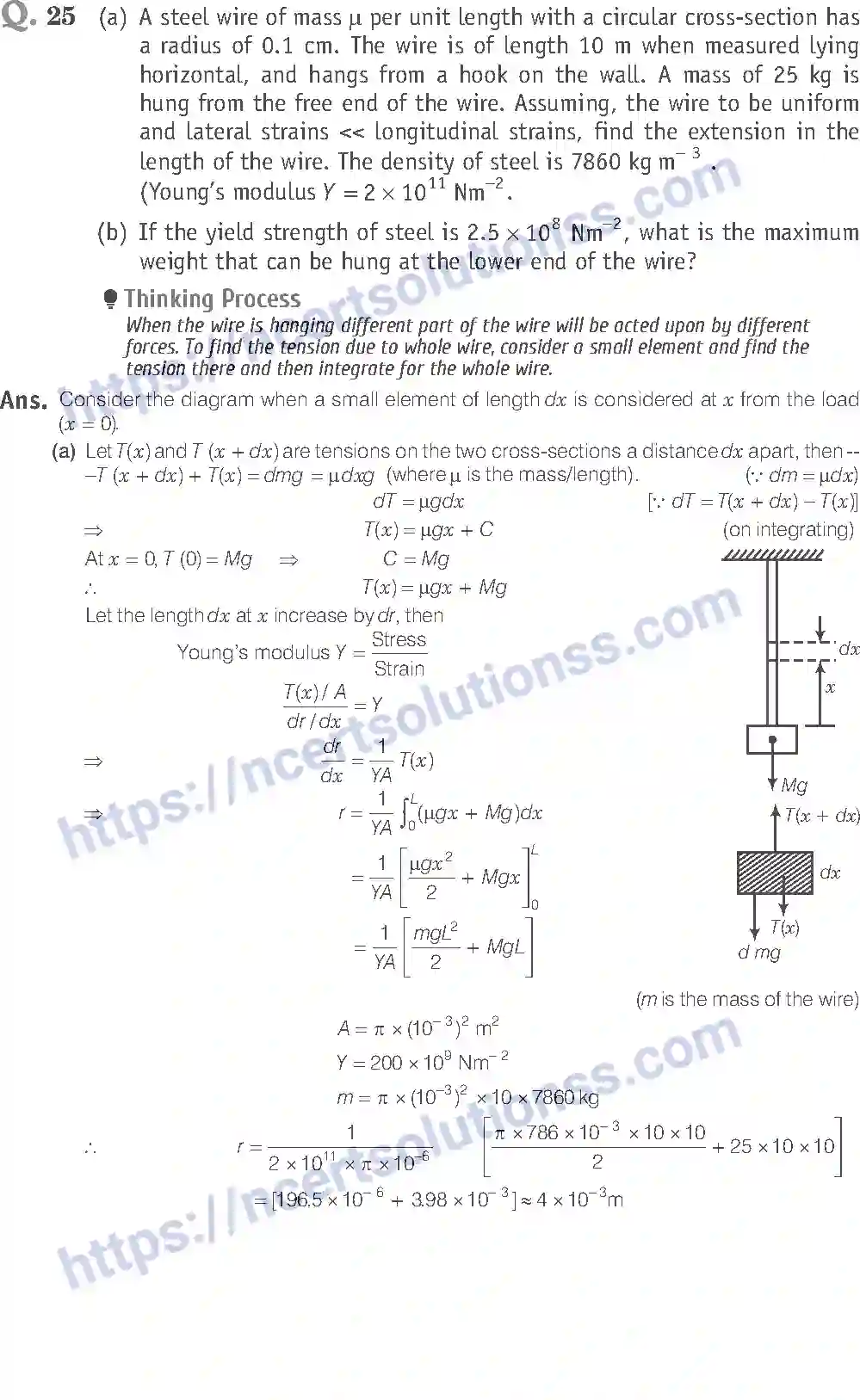 NCERT-Exemplar-Solution-Class-11-Physics-Mechanical-Properties-of-Solids-120-page-12