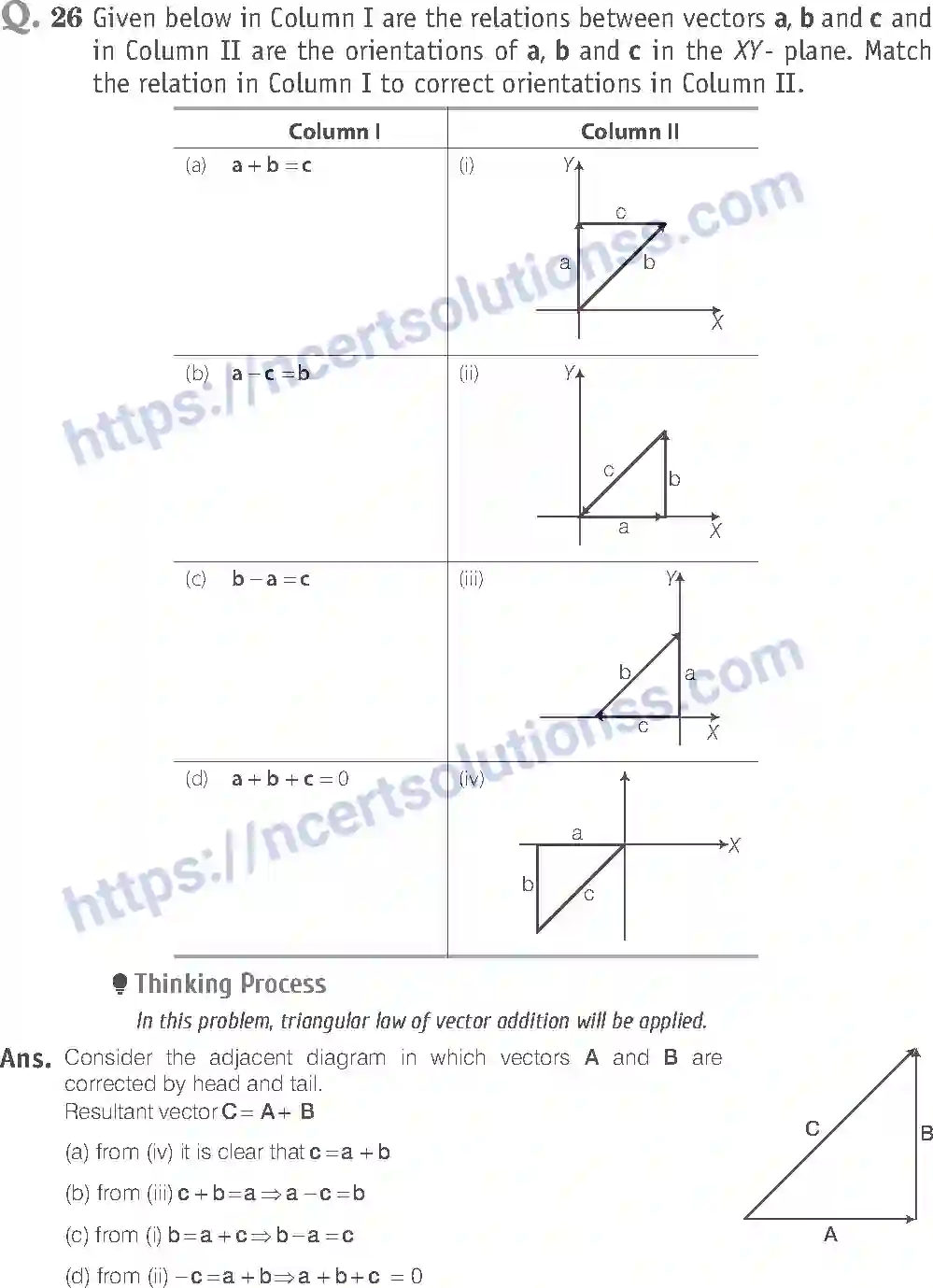 NCERT-Exemplar-Solution-Class-11-Physics-Motion-In-a-Plane-115-page-13