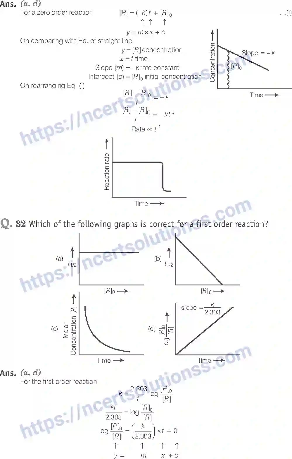 NCERT-Exemplar-Solution-Class-12-Chemistry-Chemical-Kinetics-33-page-14