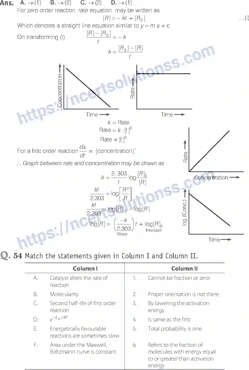 NCERT-Exemplar-Solution-Class-12-Chemistry-Chemical-Kinetics-33-page-20