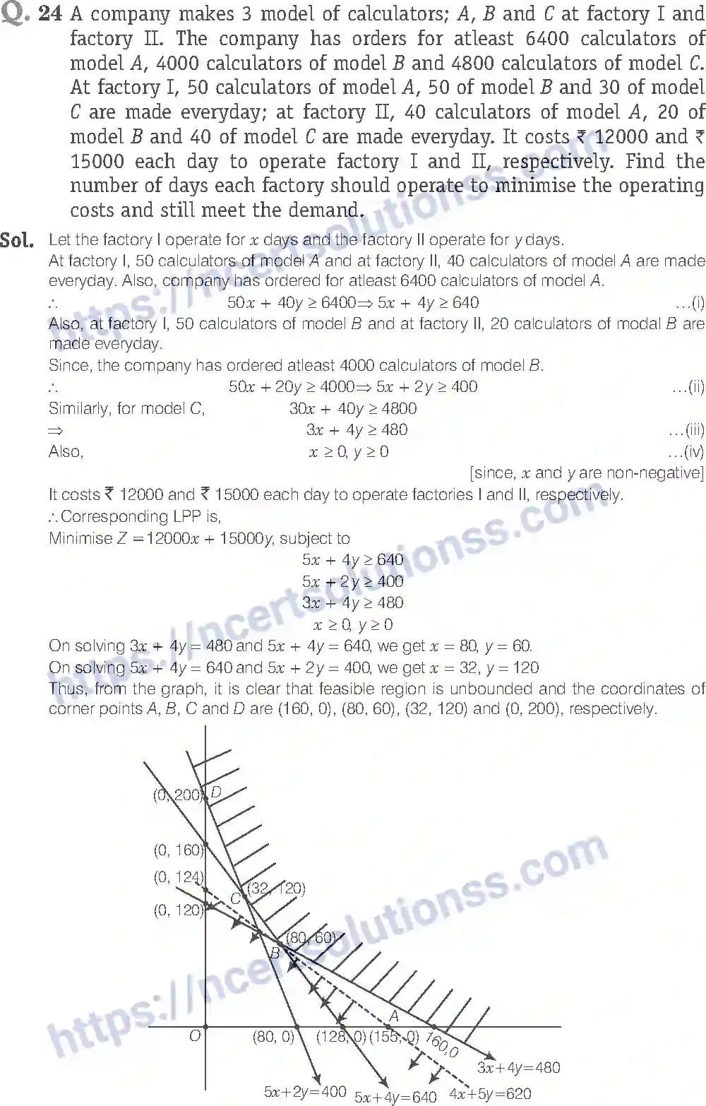 NCERT-Exemplar-Solution-Class-12-Mathematics-Linear-Programming-12-page-17