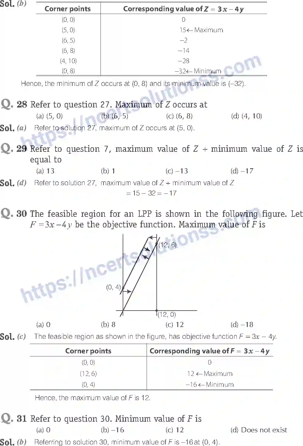 NCERT-Exemplar-Solution-Class-12-Mathematics-Linear-Programming-12-page-20