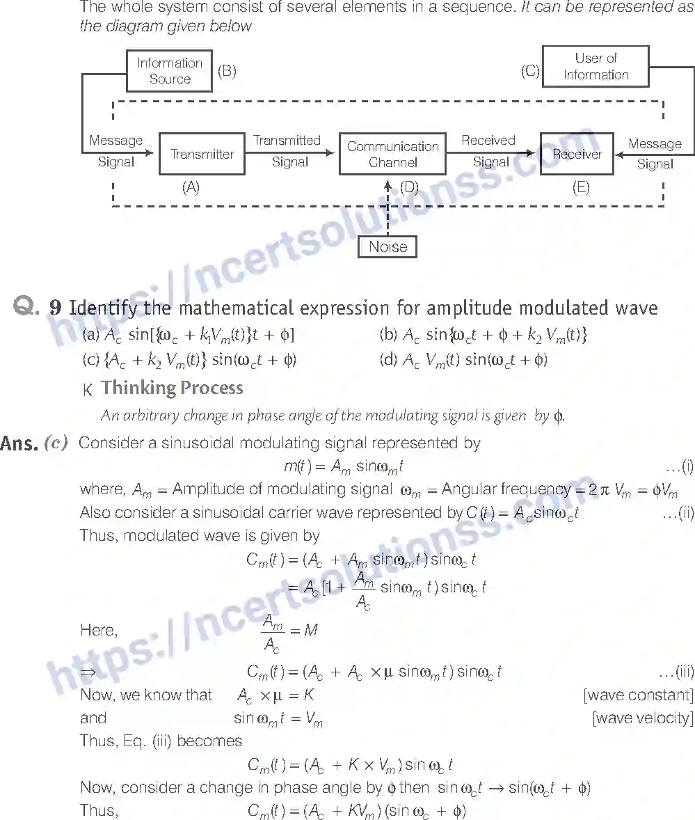 NCERT-Exemplar-Solution-Class-12-Physics-Communication-System-60-page-4