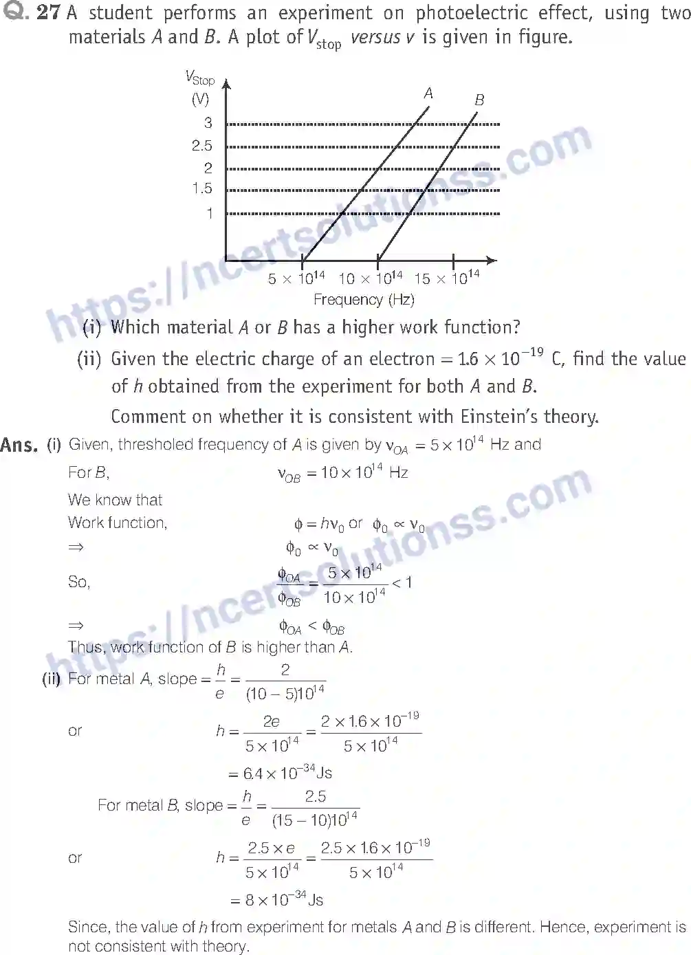NCERT-Exemplar-Solution-Class-12-Physics-Dual-Nature-of-Radiation-and-Matter-56-page-16
