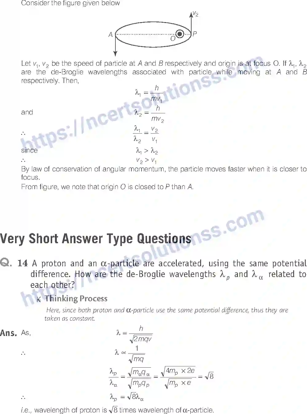 NCERT-Exemplar-Solution-Class-12-Physics-Dual-Nature-of-Radiation-and-Matter-56-page-9