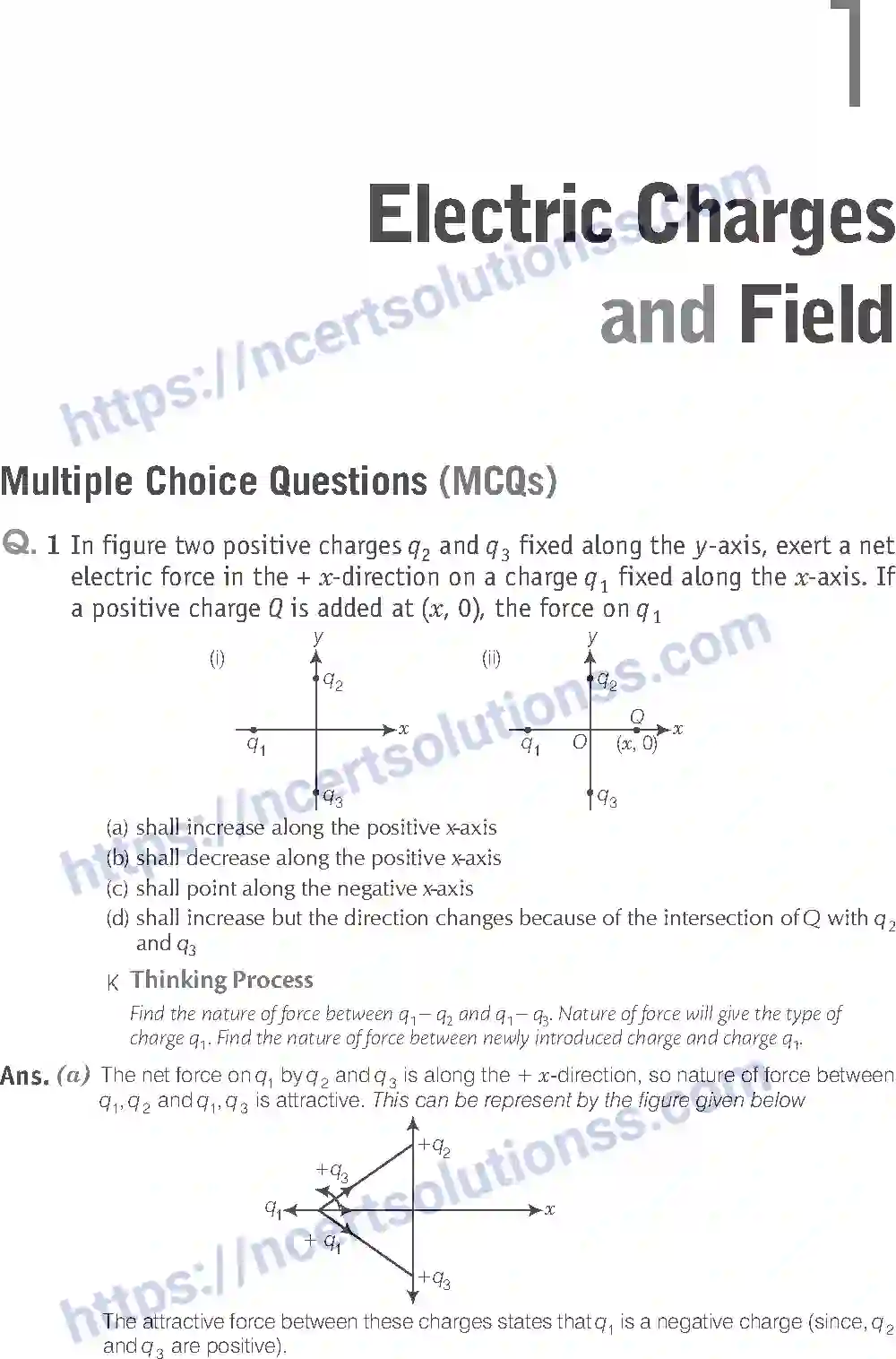 NCERT-Exemplar-Solution-Class-12-Physics-Electric-Charges-and-Field-46-page-1