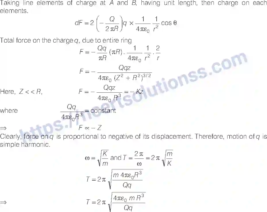 NCERT-Exemplar-Solution-Class-12-Physics-Electric-Charges-and-Field-46-page-22
