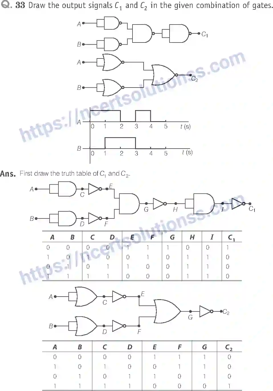 NCERT-Exemplar-Solution-Class-12-Physics-Semiconductor-Electronics-Material-Devices-and-Simple-Circuits-59-page-14