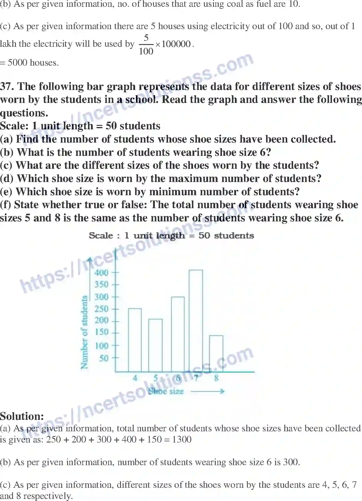 NCERT-Exemplar-Solution-Class-6-Mathematics-Data-Handling-250-page-17