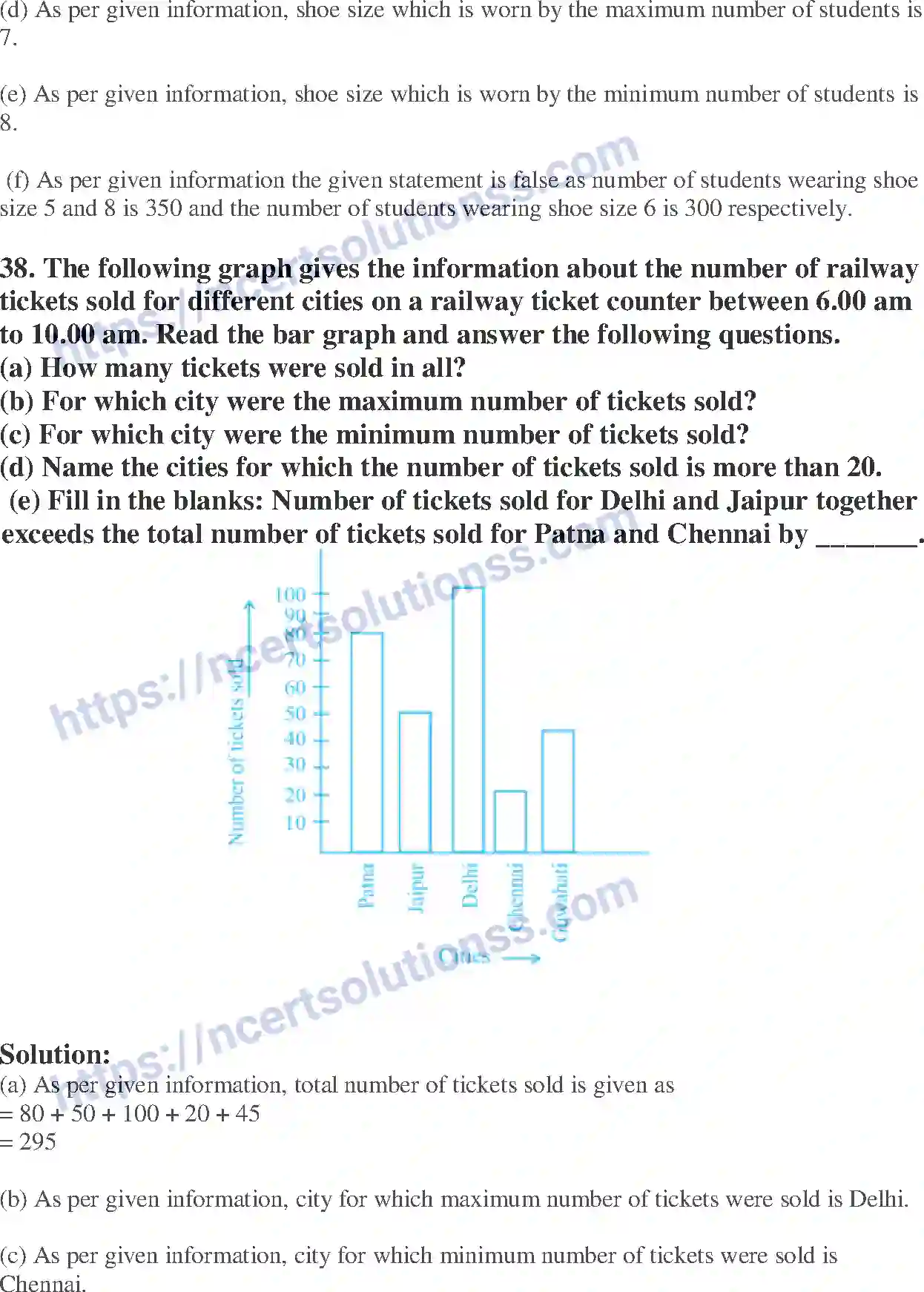 NCERT-Exemplar-Solution-Class-6-Mathematics-Data-Handling-250-page-18