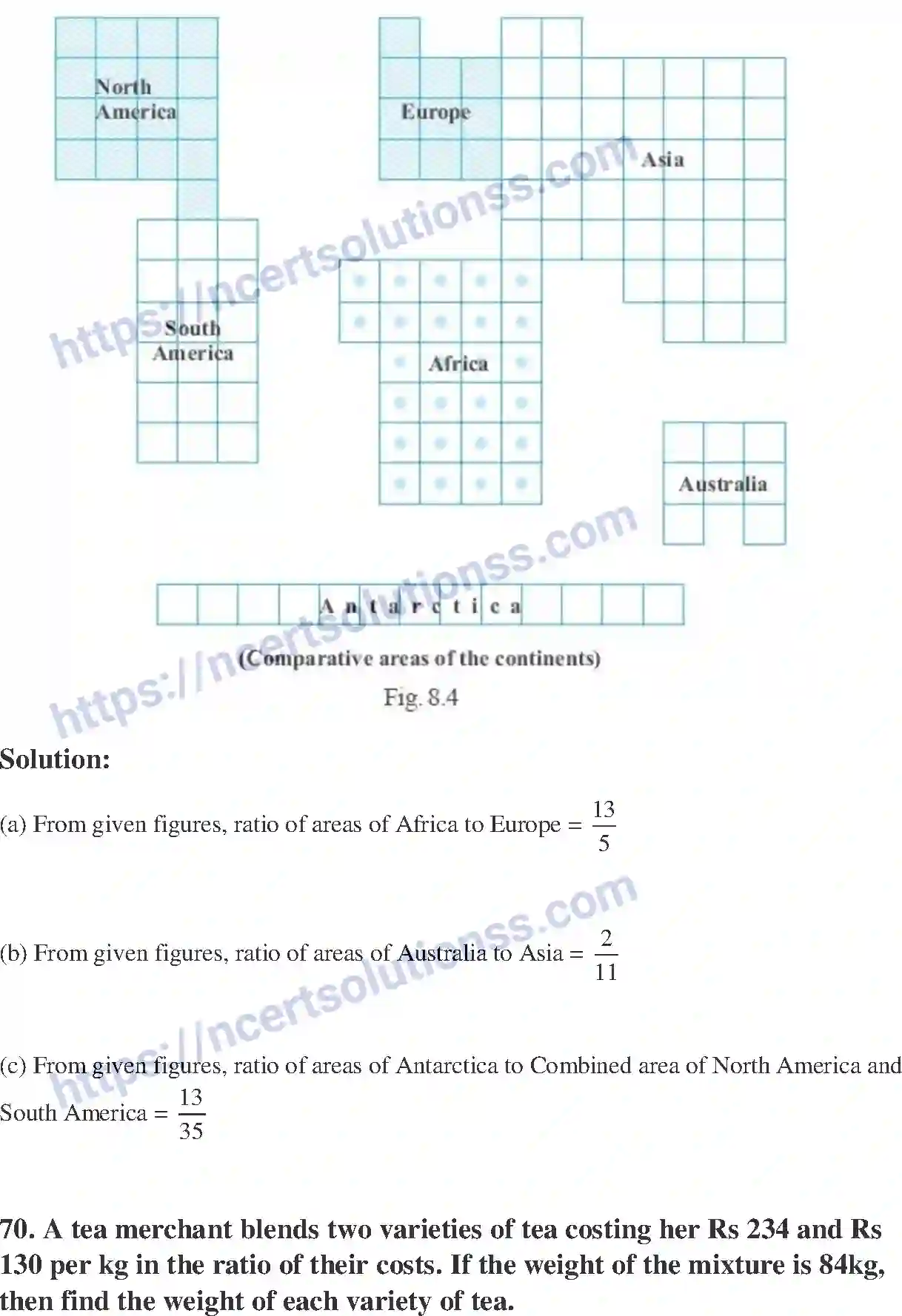 NCERT-Exemplar-Solution-Class-6-Mathematics-Ratio-and-Proportion-253-page-30