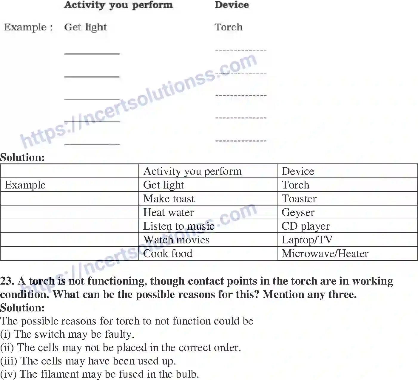 NCERT-Exemplar-Solution-Class-6-Science-Electricity-and-Circuits-266-page-9