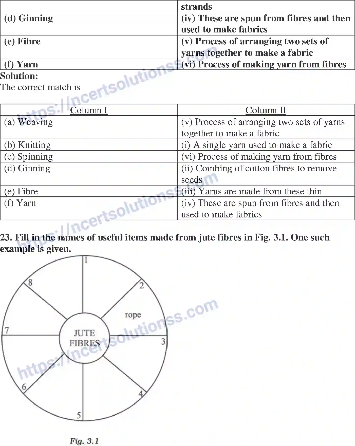 NCERT-Exemplar-Solution-Class-6-Science-Fibre-to-Fabric-257-page-7