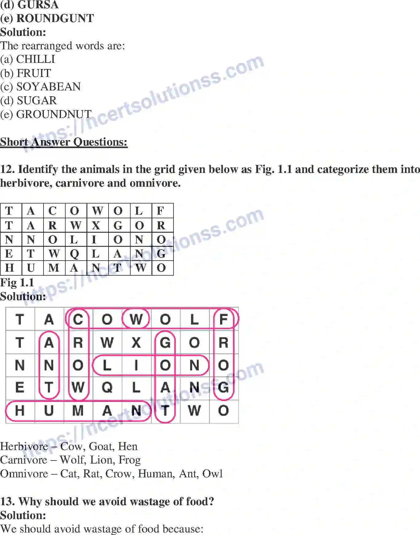NCERT-Exemplar-Solution-Class-6-Science-Food-Where-does-it-come-from-255-page-4