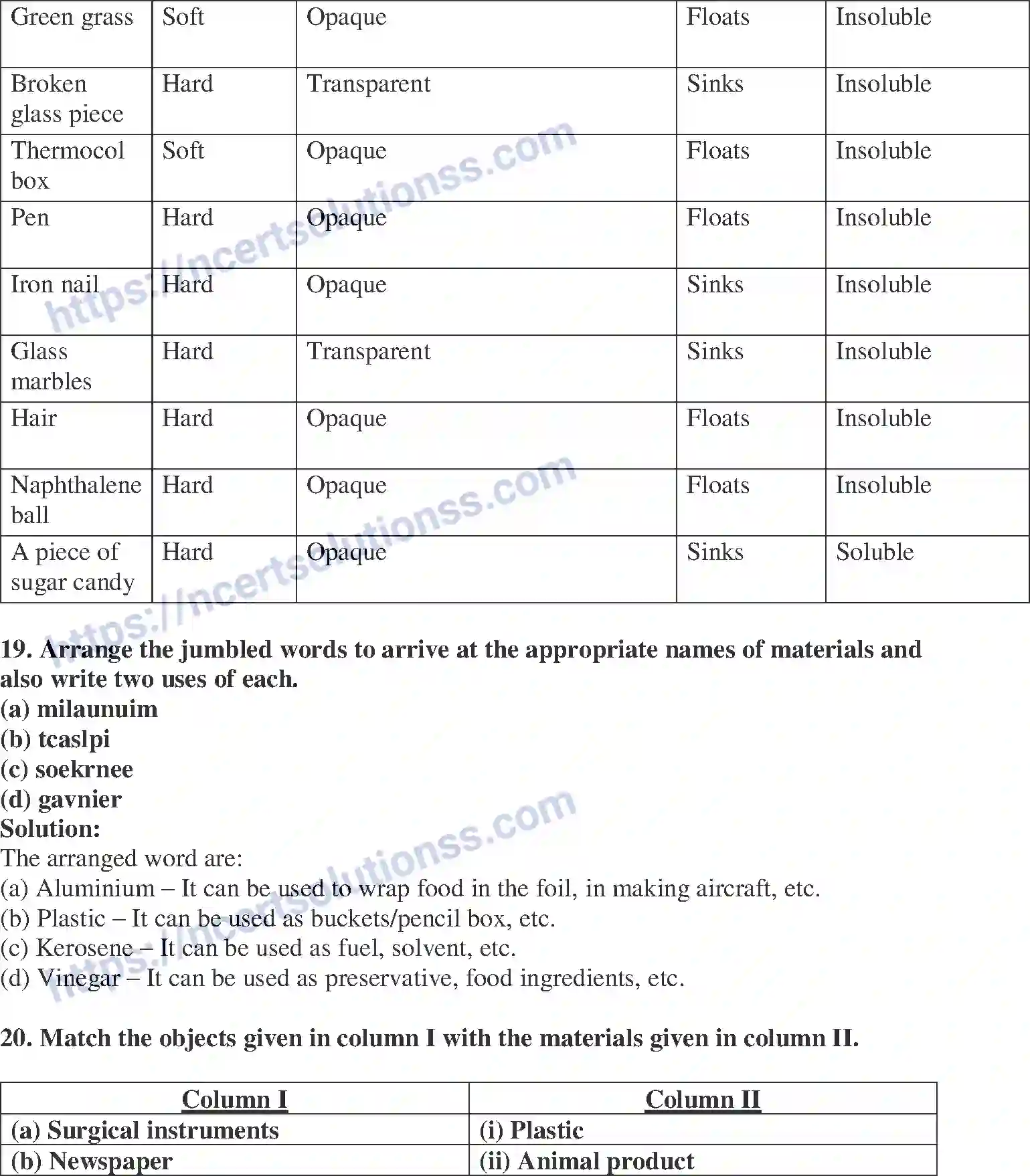 NCERT-Exemplar-Solution-Class-6-Science-Sorting-Materials-and-Groups-258-page-6