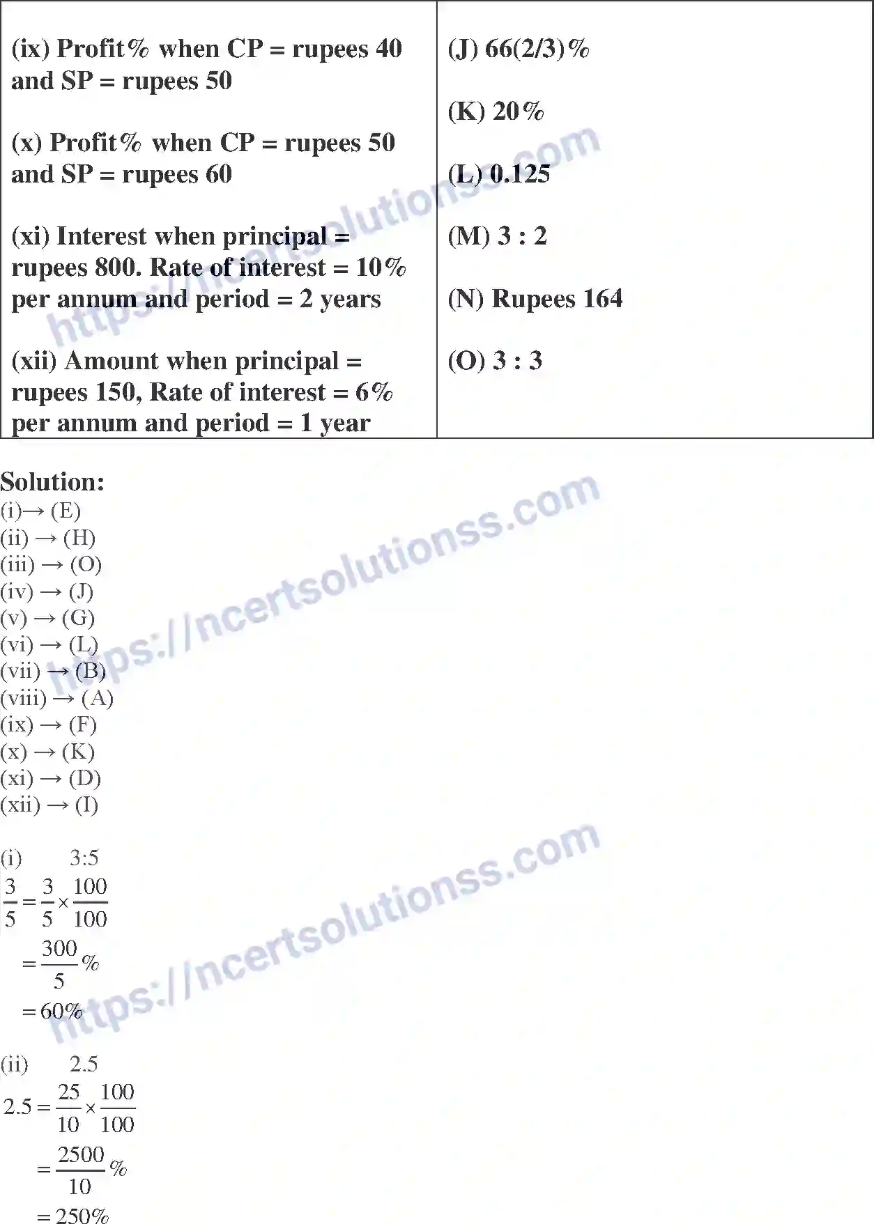 NCERT-Exemplar-Solution-Class-7-Mathematics-Comparing-Quantities-222-page-50