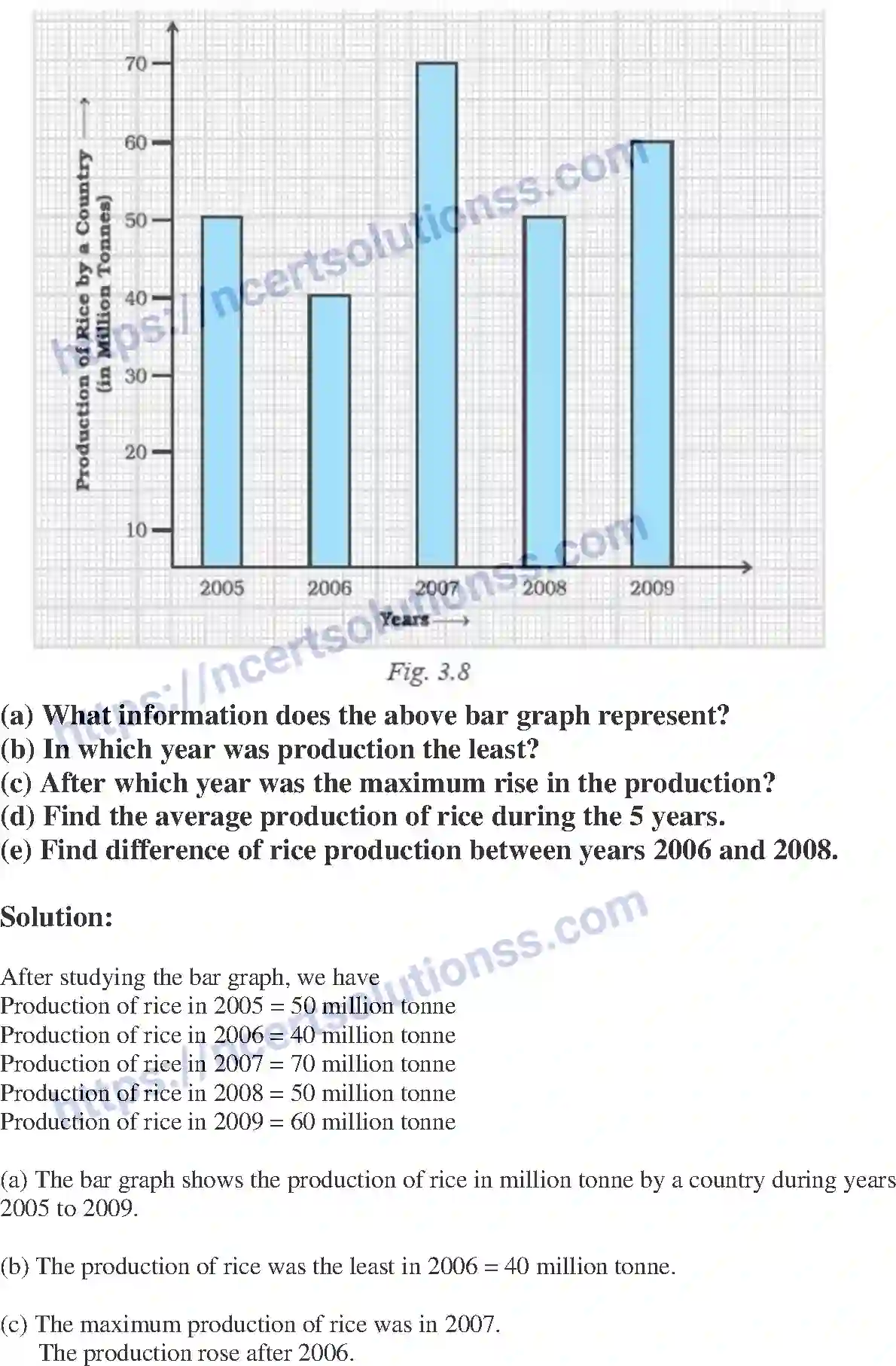 NCERT-Exemplar-Solution-Class-7-Mathematics-Data-Handling-218-page-26