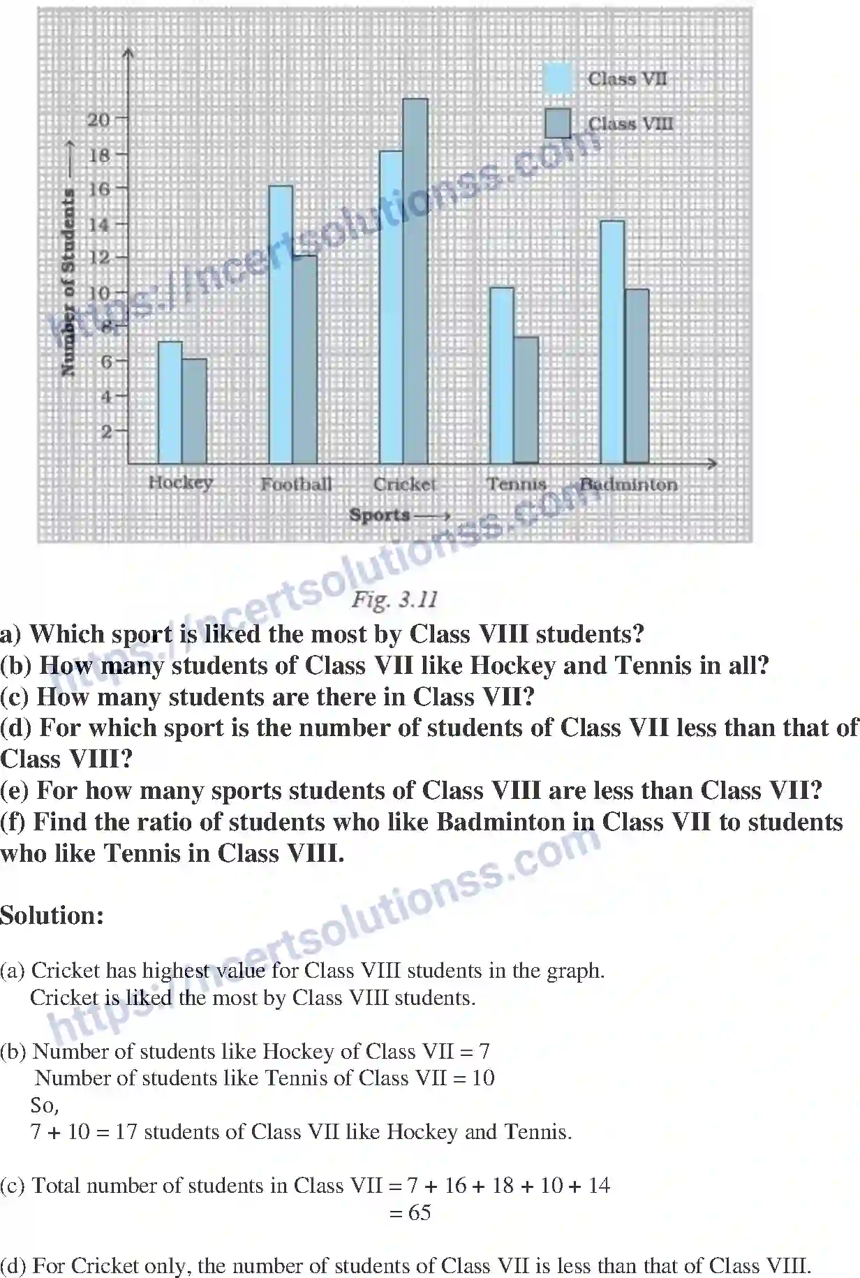 NCERT-Exemplar-Solution-Class-7-Mathematics-Data-Handling-218-page-30