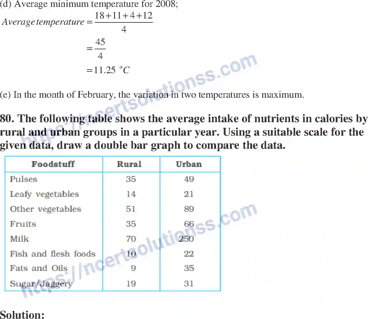 NCERT-Exemplar-Solution-Class-7-Mathematics-Data-Handling-218-page-34