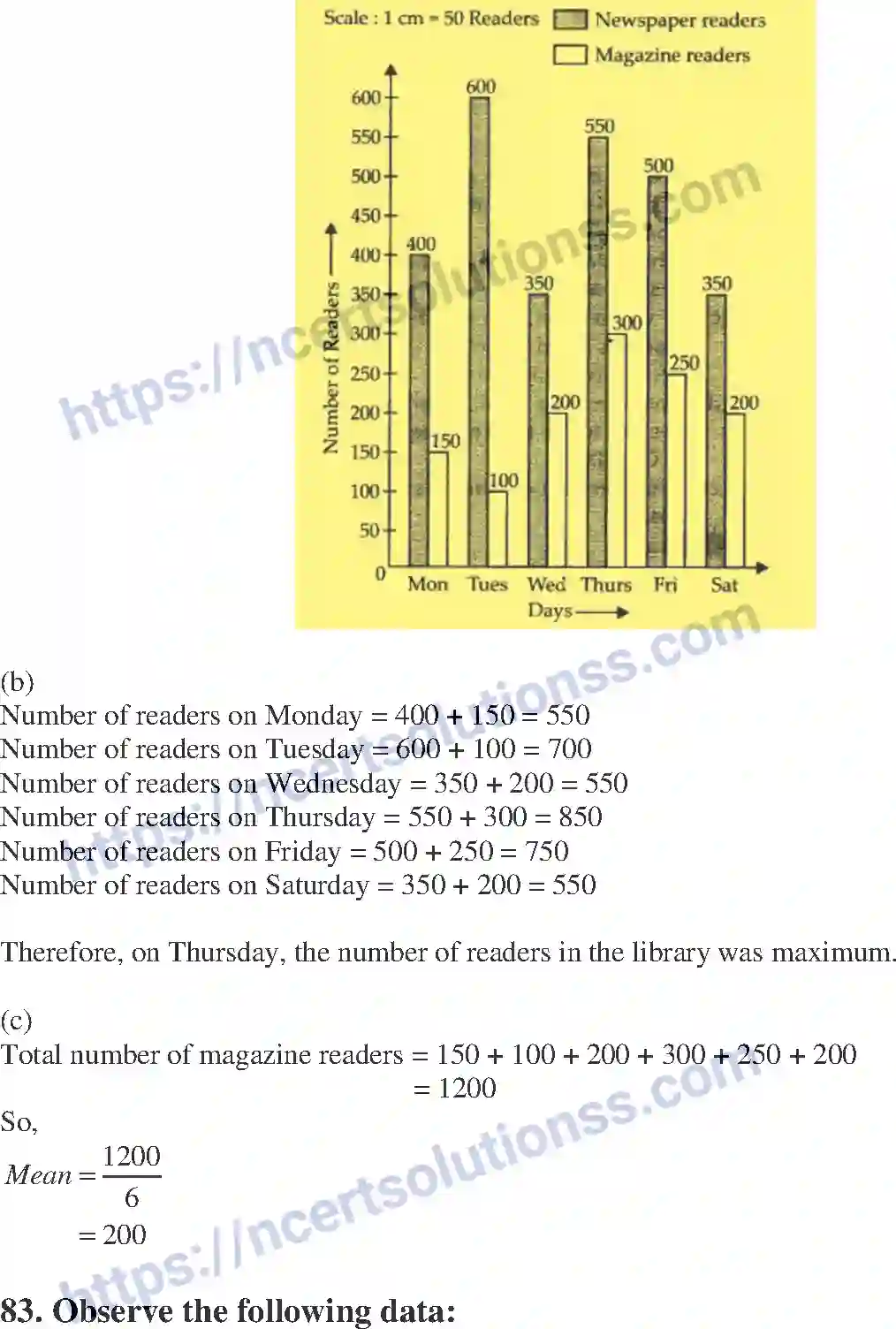 NCERT-Exemplar-Solution-Class-7-Mathematics-Data-Handling-218-page-37