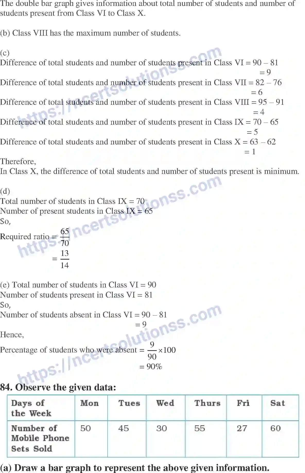 NCERT-Exemplar-Solution-Class-7-Mathematics-Data-Handling-218-page-39