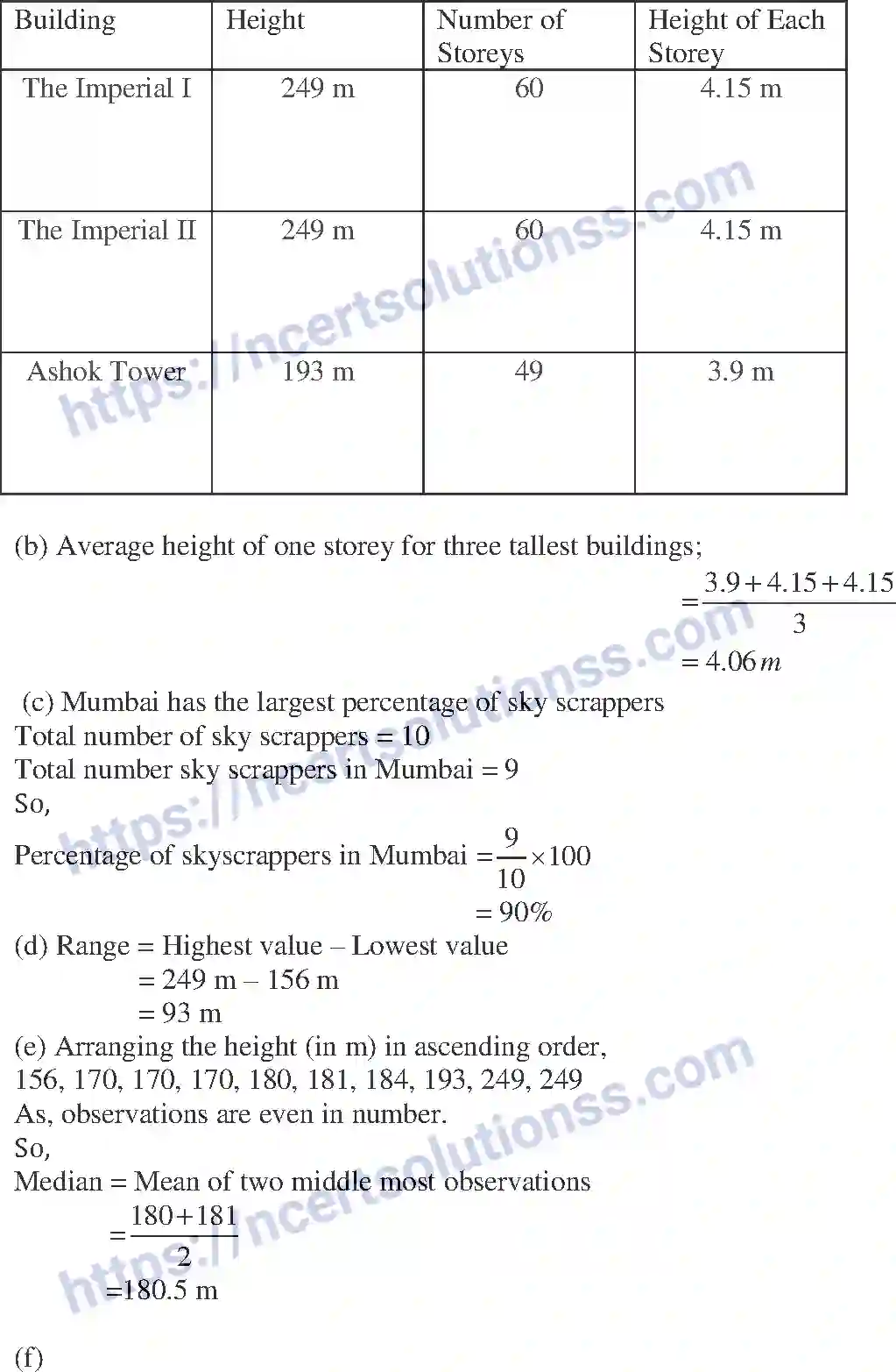 NCERT-Exemplar-Solution-Class-7-Mathematics-Data-Handling-218-page-42