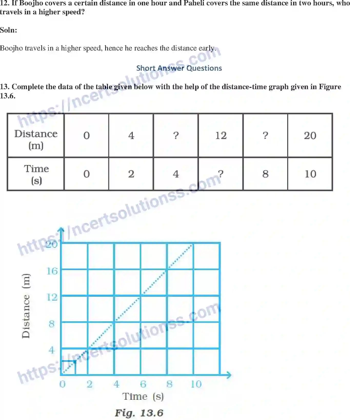 NCERT-Exemplar-Solution-Class-7-Science-Motion-and-Time-240-page-7