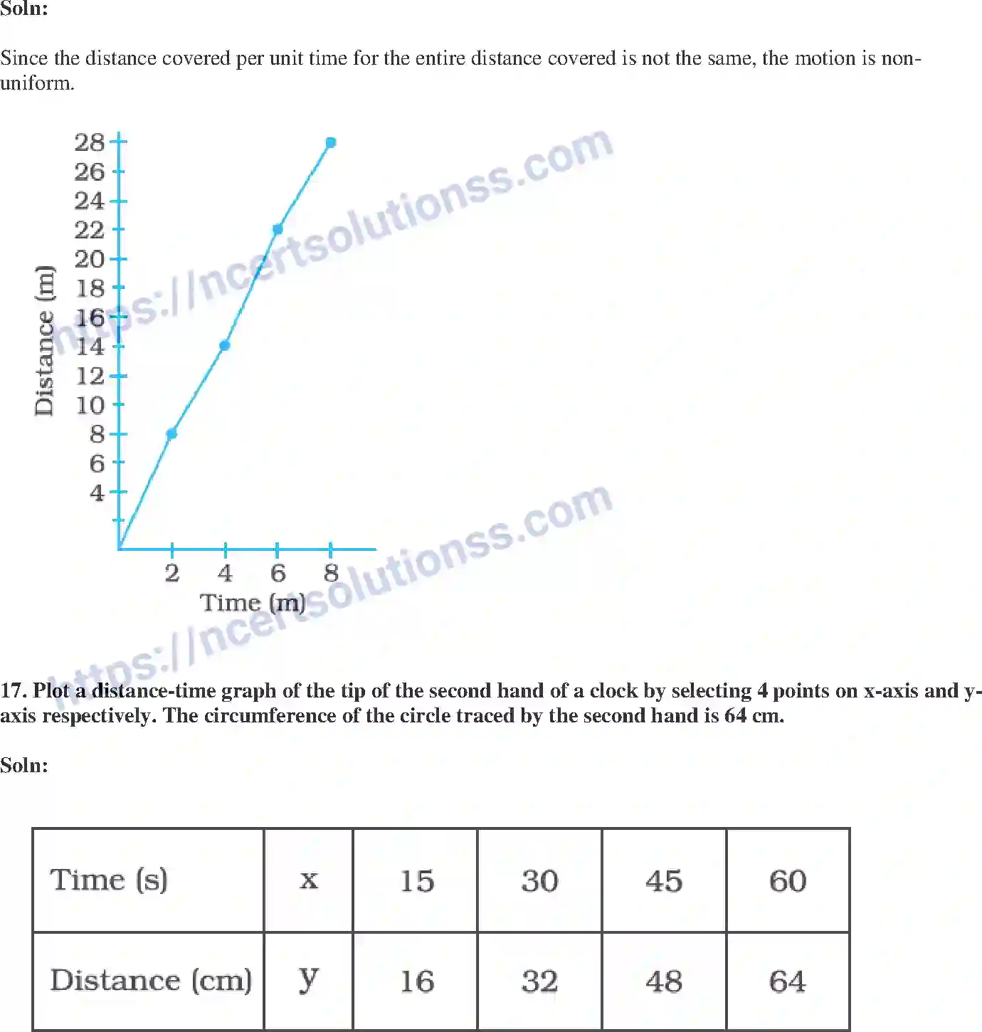 NCERT-Exemplar-Solution-Class-7-Science-Motion-and-Time-240-page-9