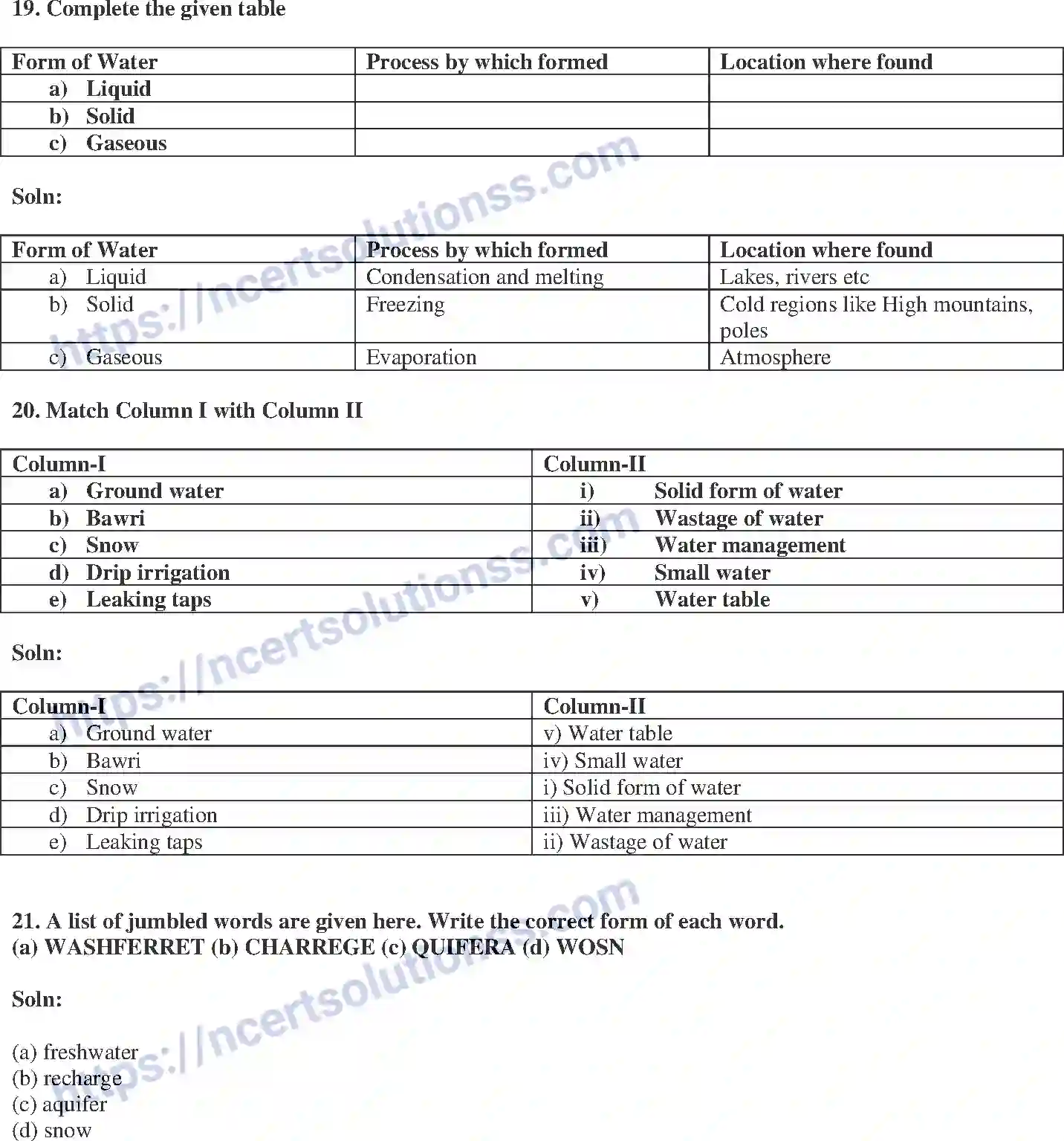 NCERT-Exemplar-Solution-Class-7-Science-Water-A-Precious-Resource-243-page-7