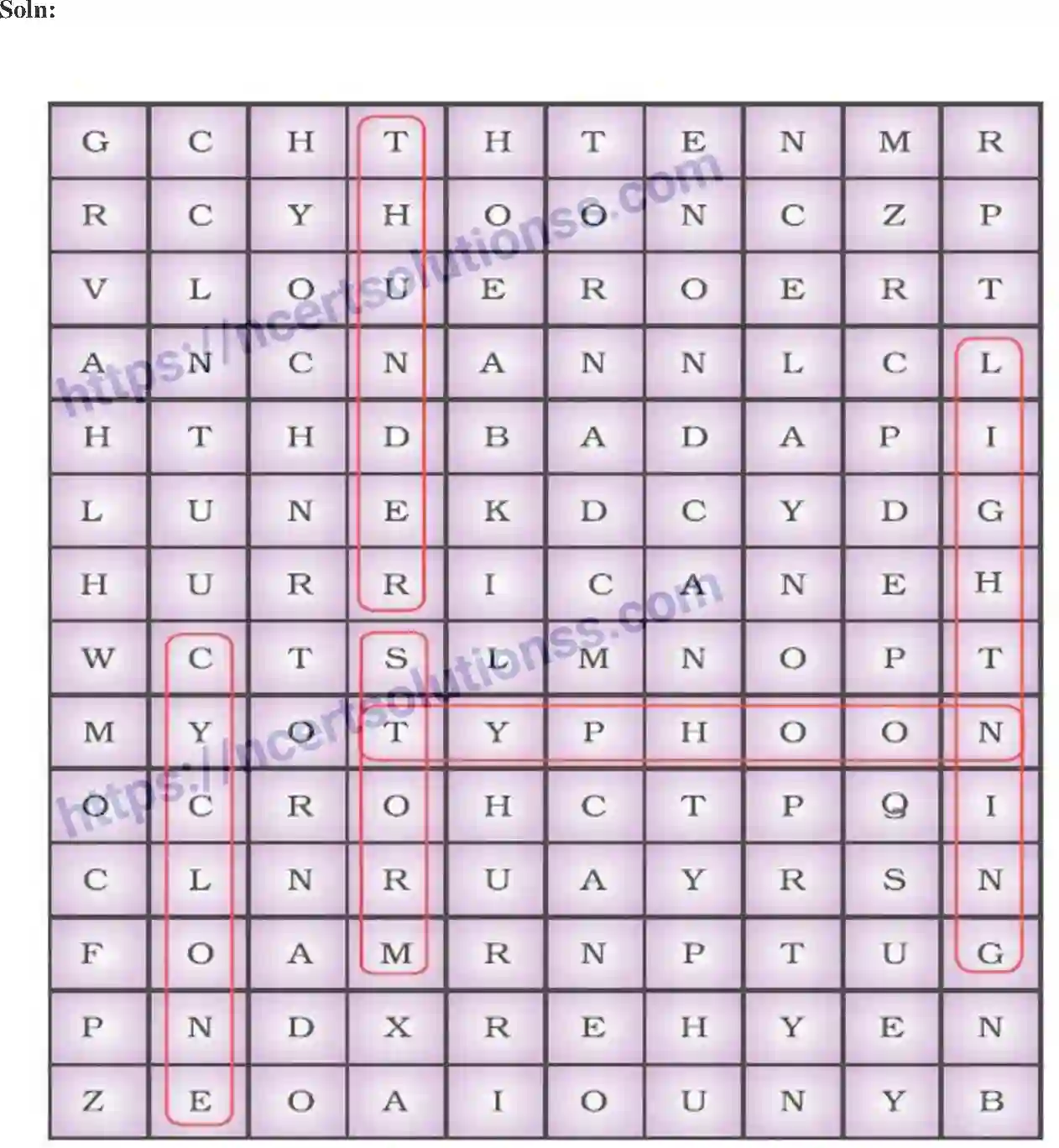 NCERT-Exemplar-Solution-Class-7-Science-Wind-Storm-and-Cyclone-235-page-9