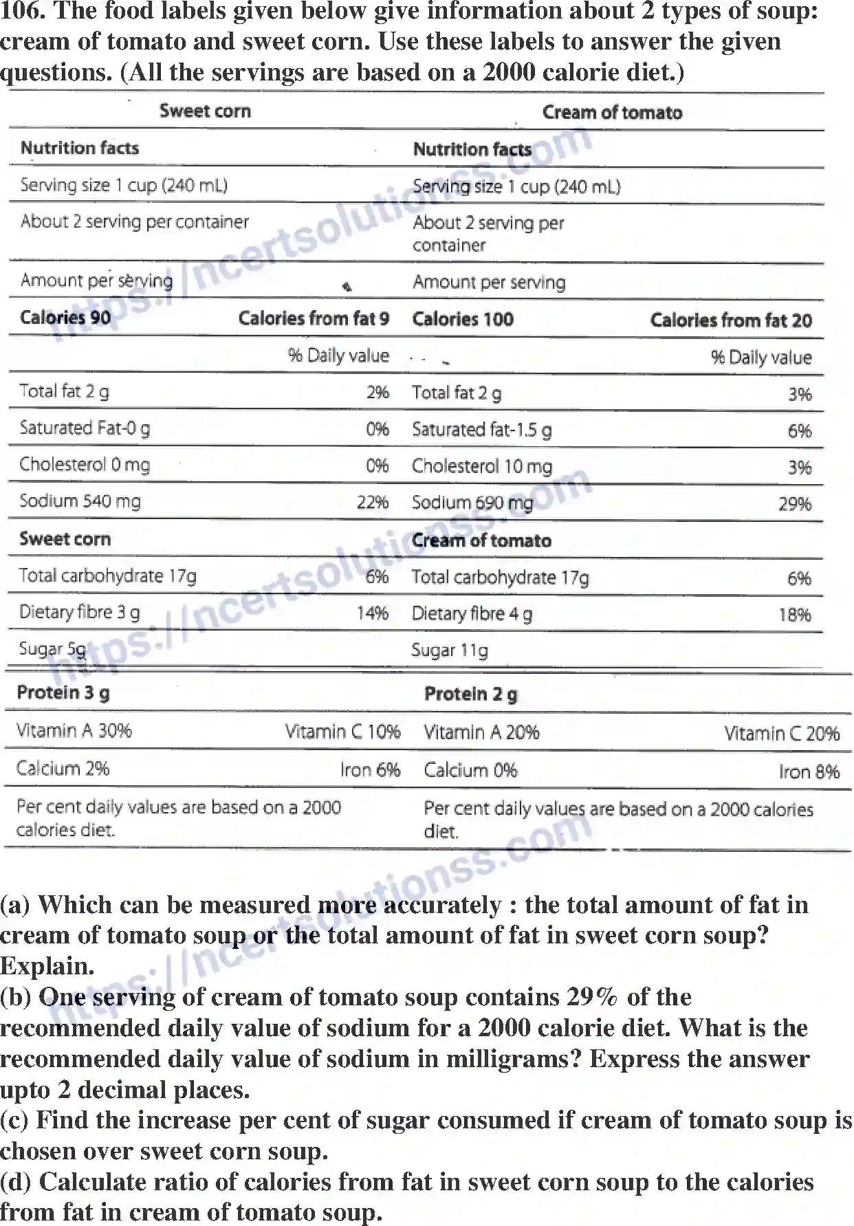 NCERT-Exemplar-Solution-Class-8-Mathematics-Comparing-Quantities-193-page-46